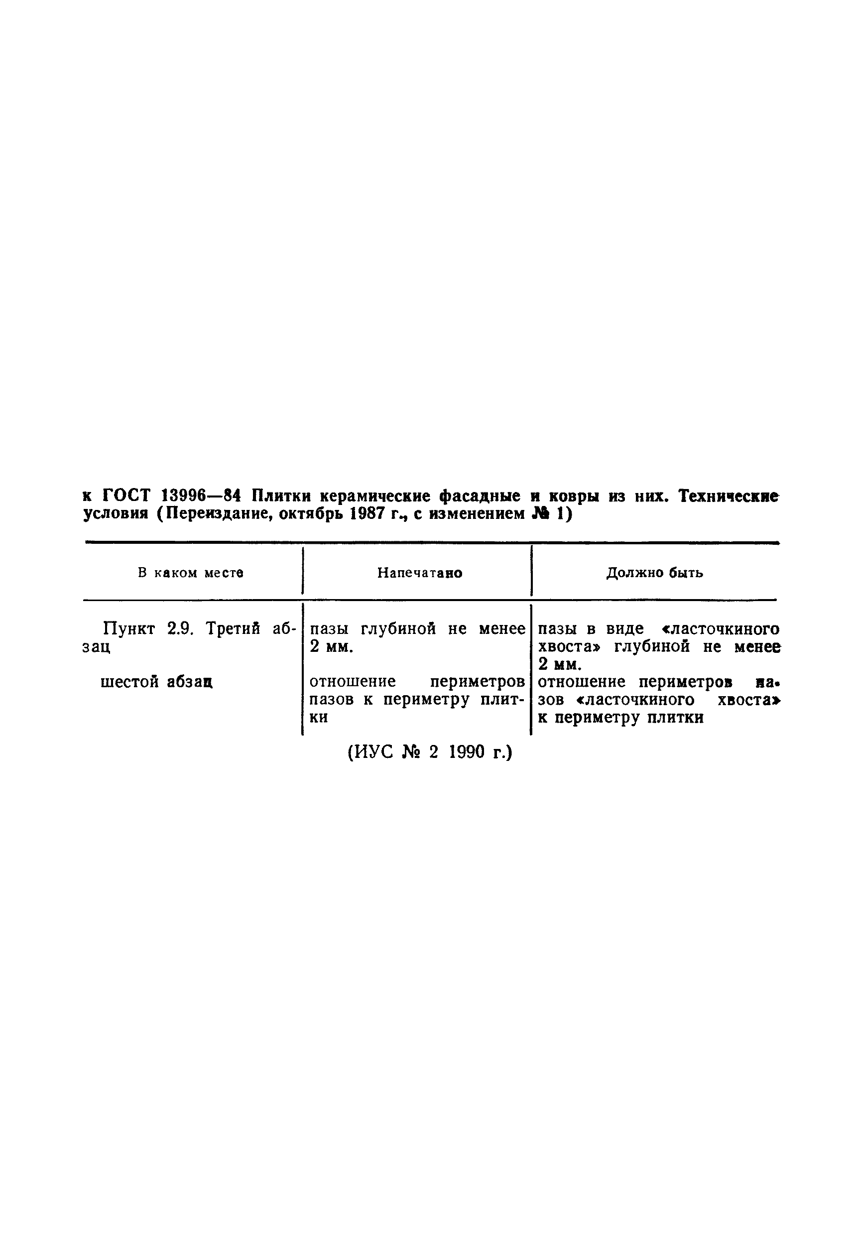 Поправка