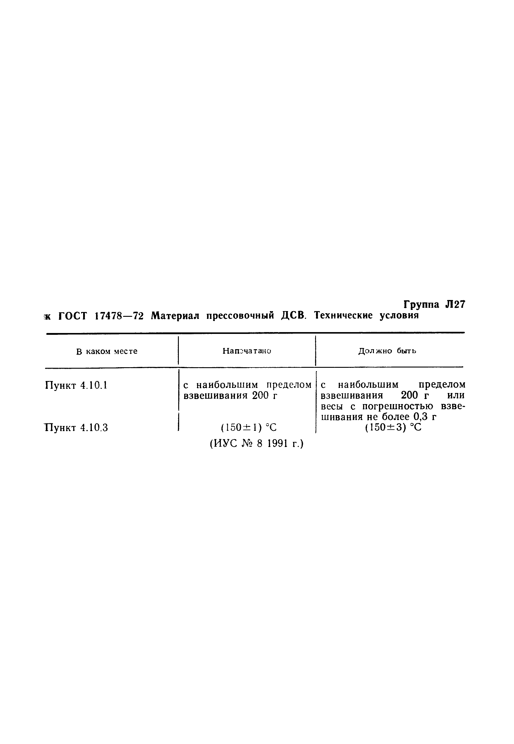 Поправка