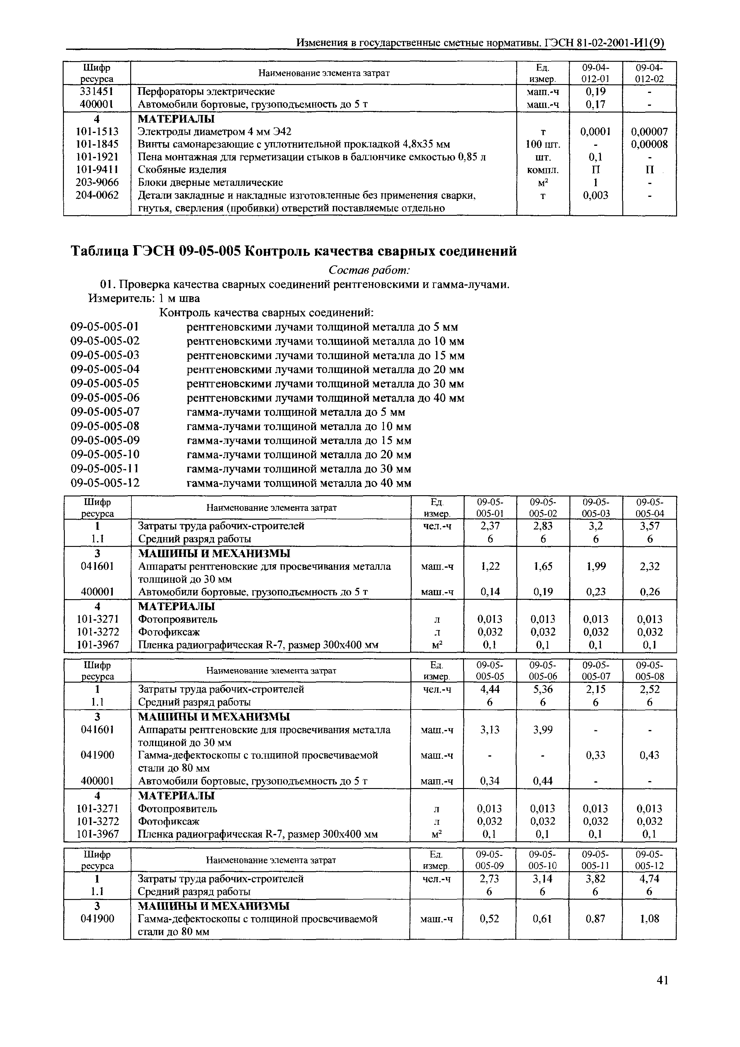 № 81-02-2001-И1(9)