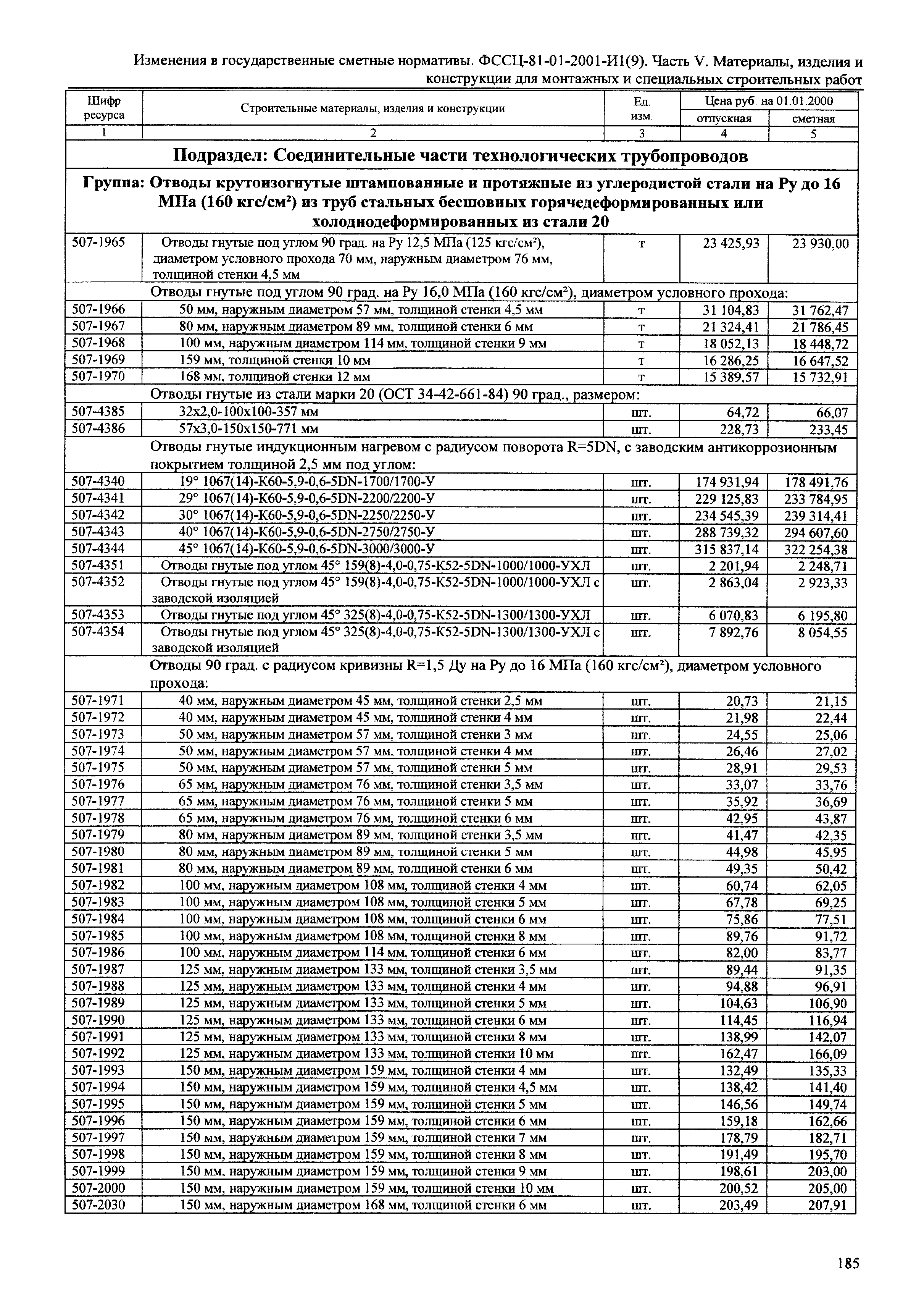 № 81-01-2001-И1(9)