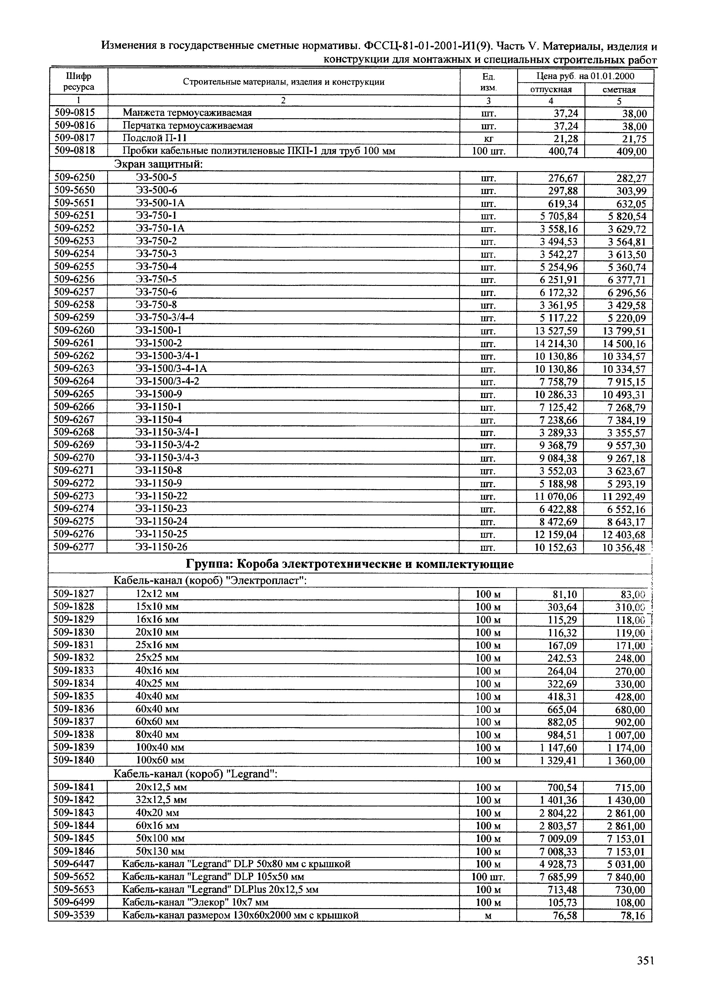 № 81-01-2001-И1(9)