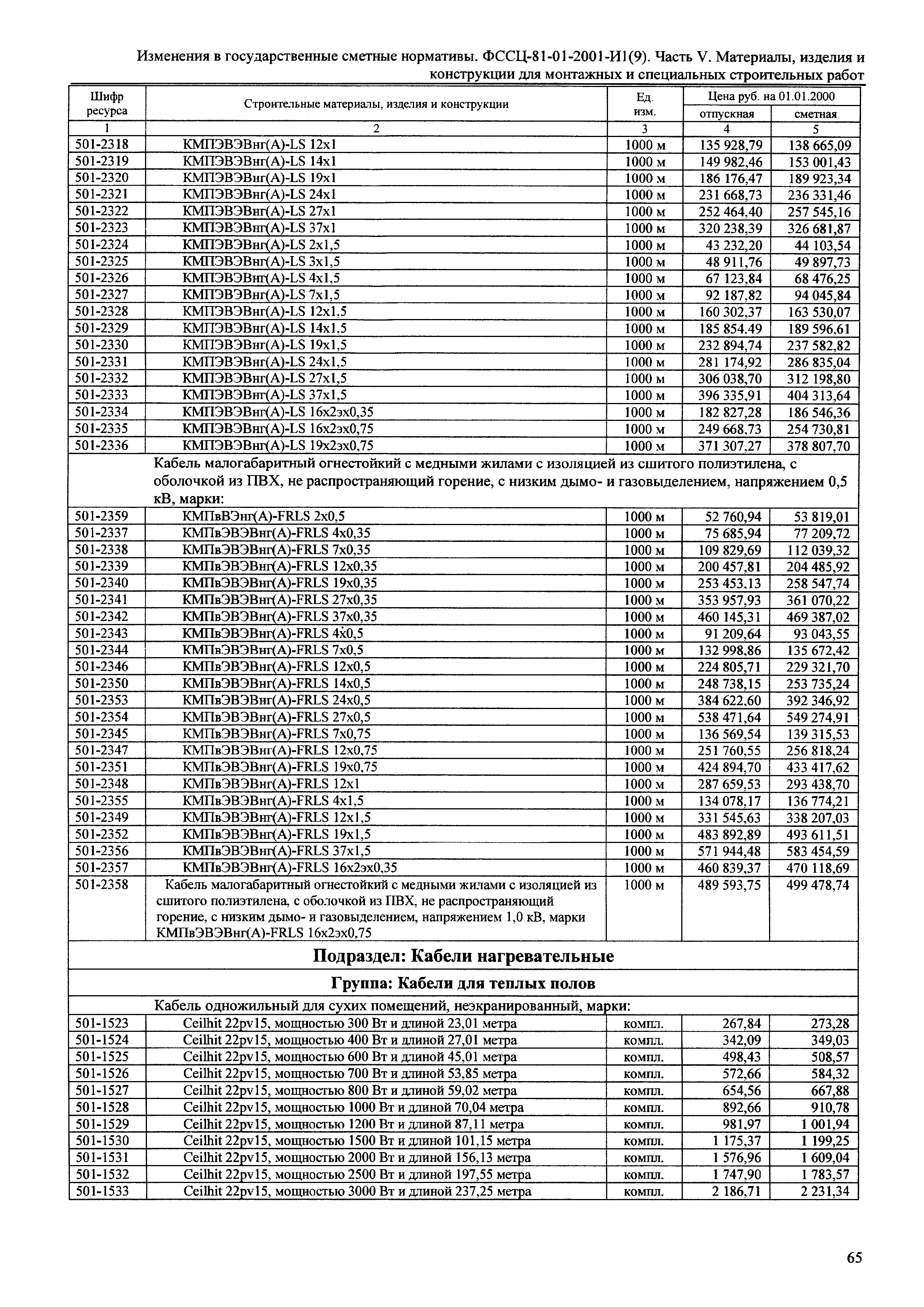 № 81-01-2001-И1(9)