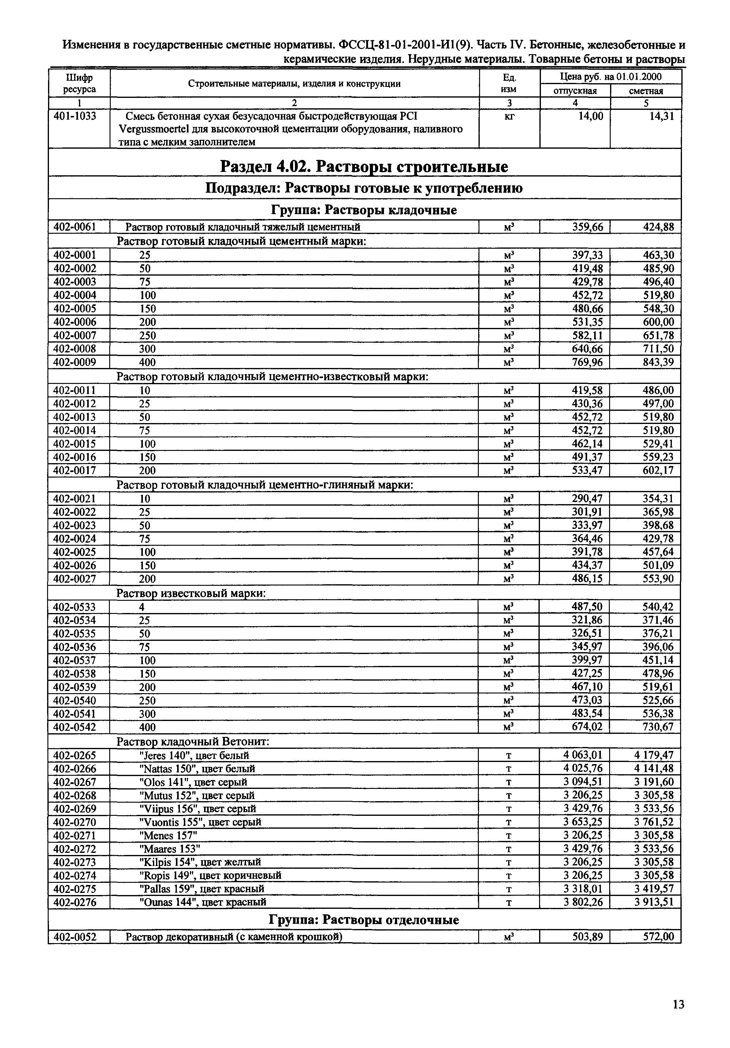 № 81-01-2001-И1(9)