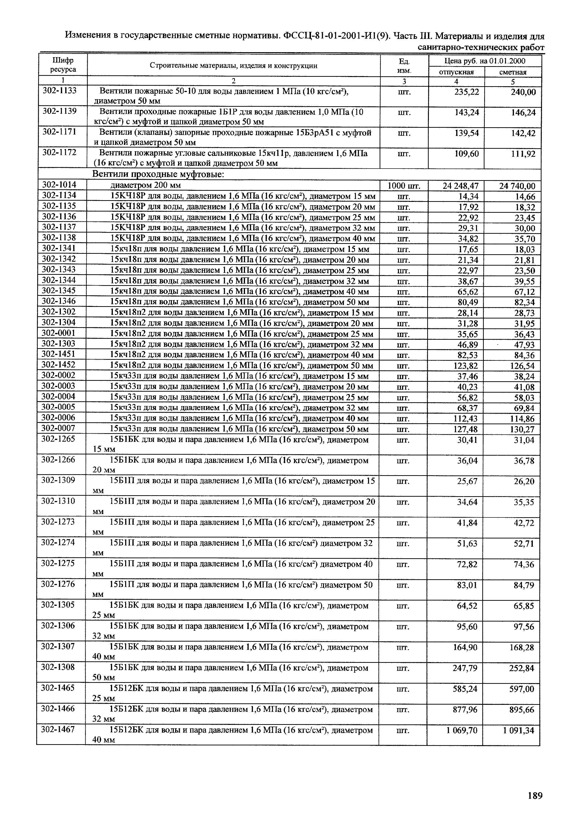 № 81-01-2001-И1(9)