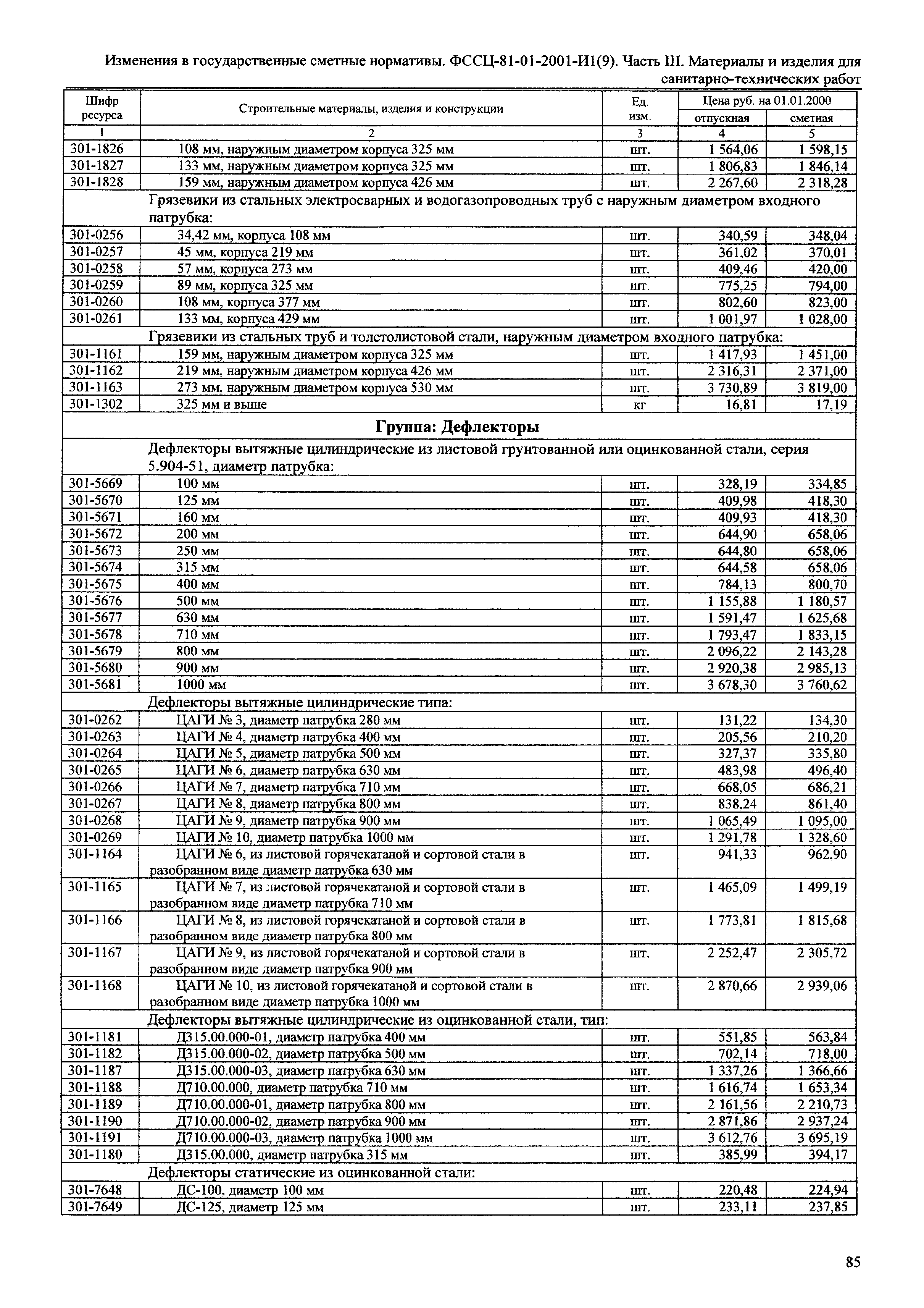 № 81-01-2001-И1(9)