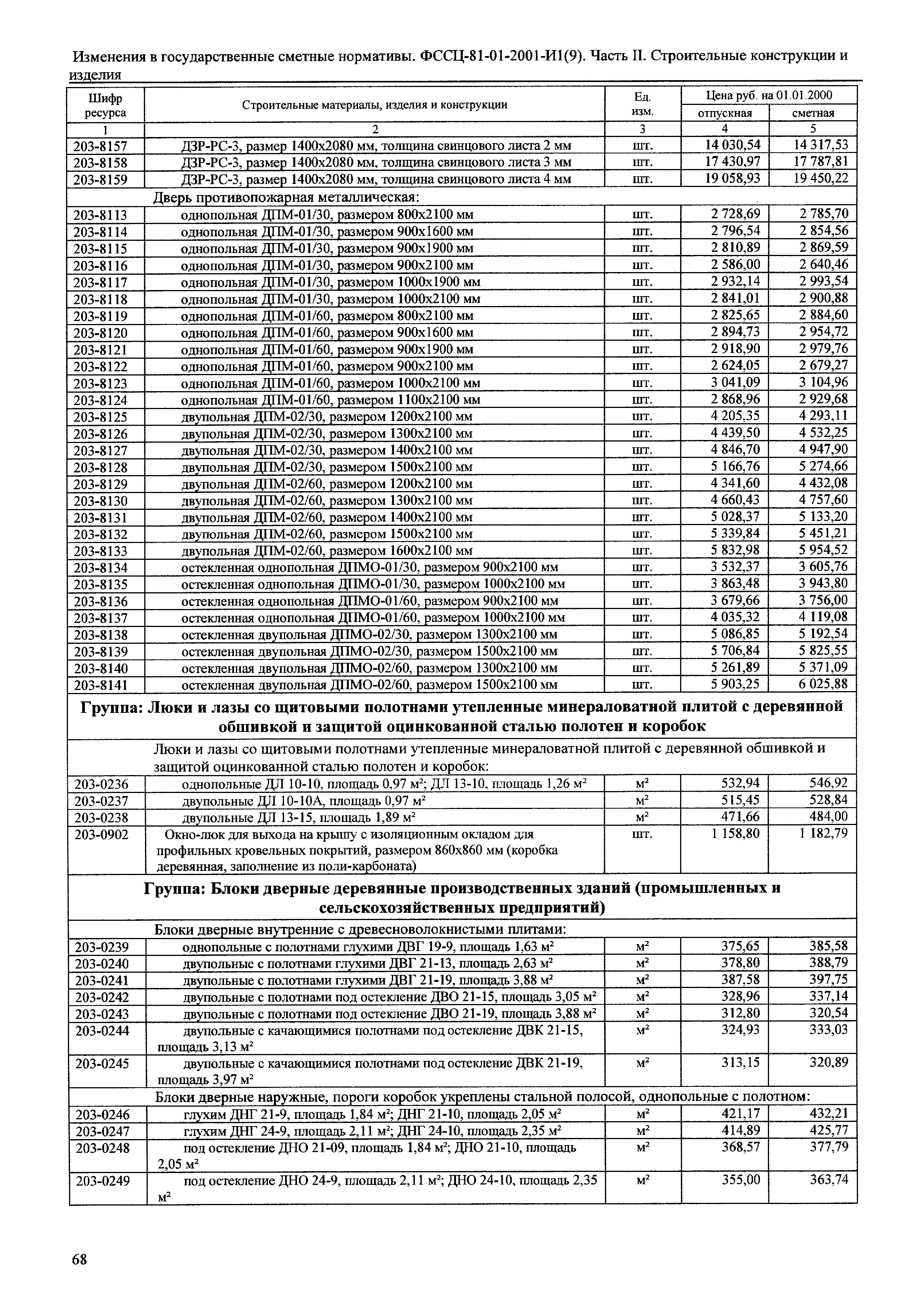 № 81-01-2001- И1(9)