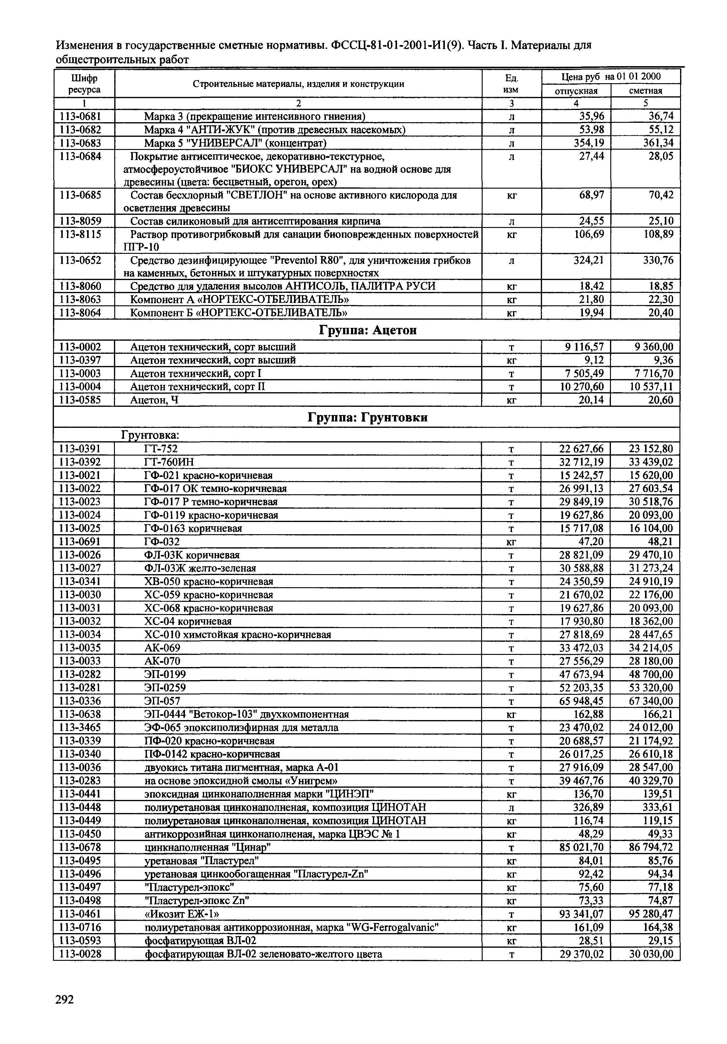 № 81-01-2001-И1(9)