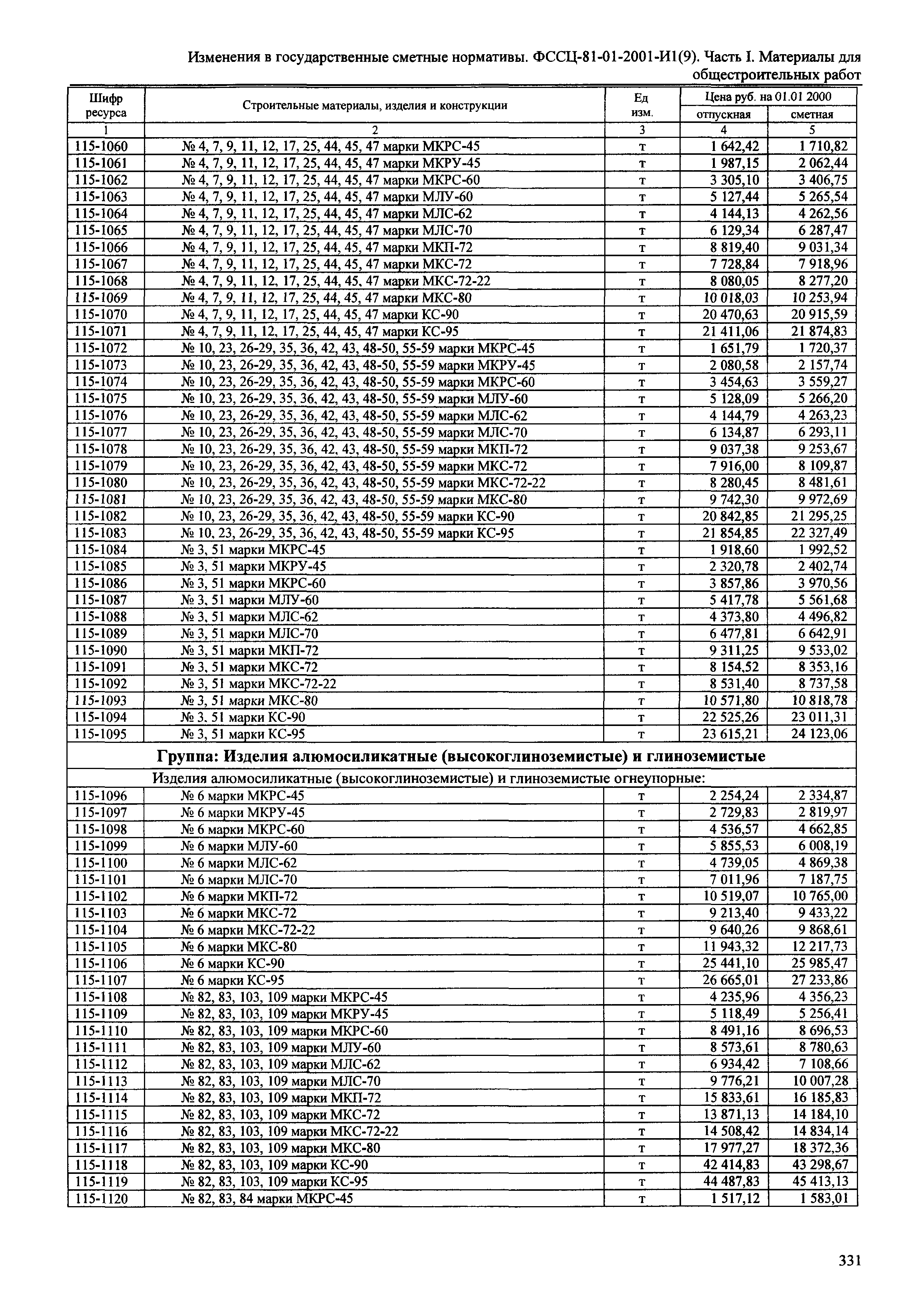 № 81-01-2001-И1(9)