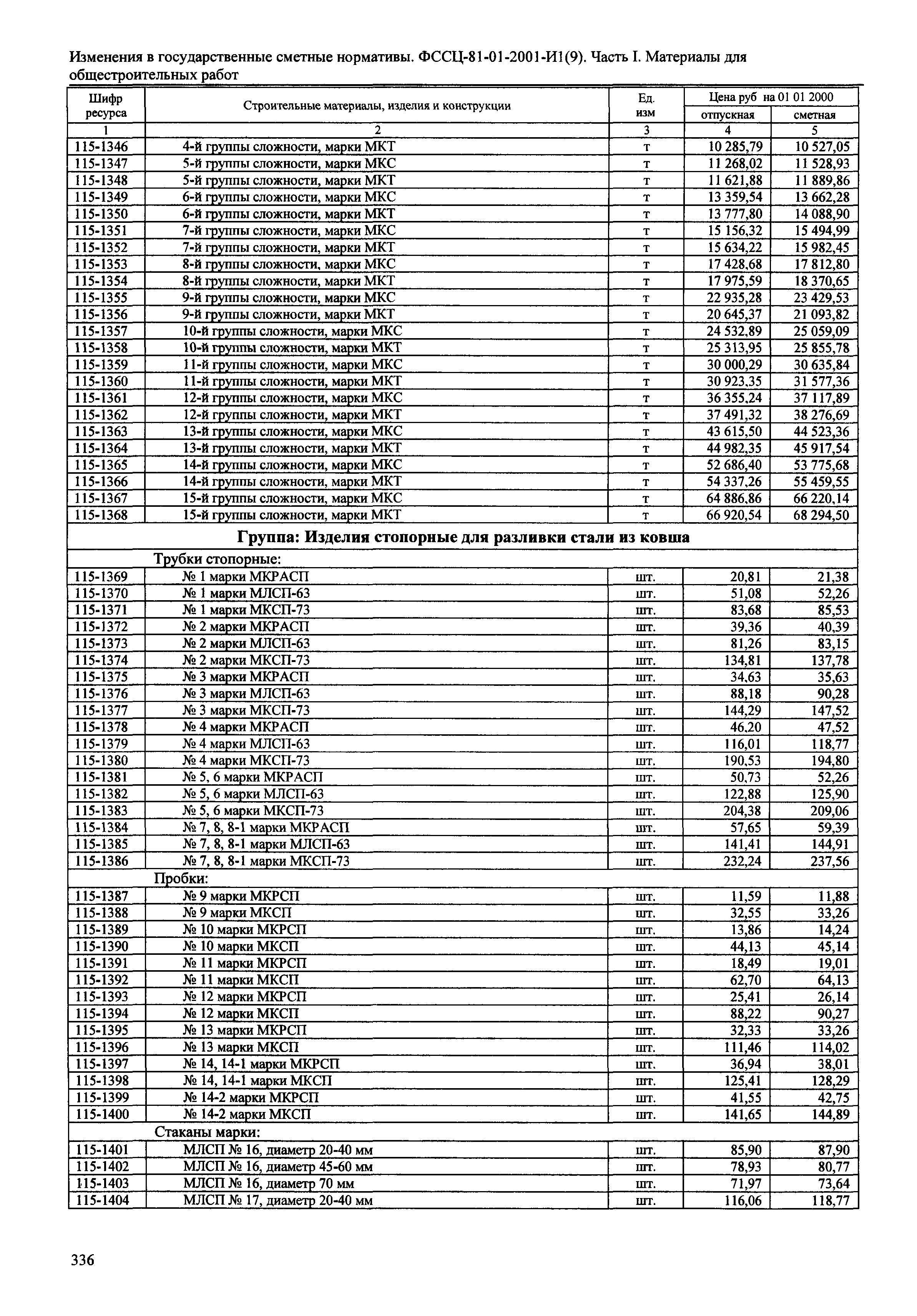 № 81-01-2001-И1(9)