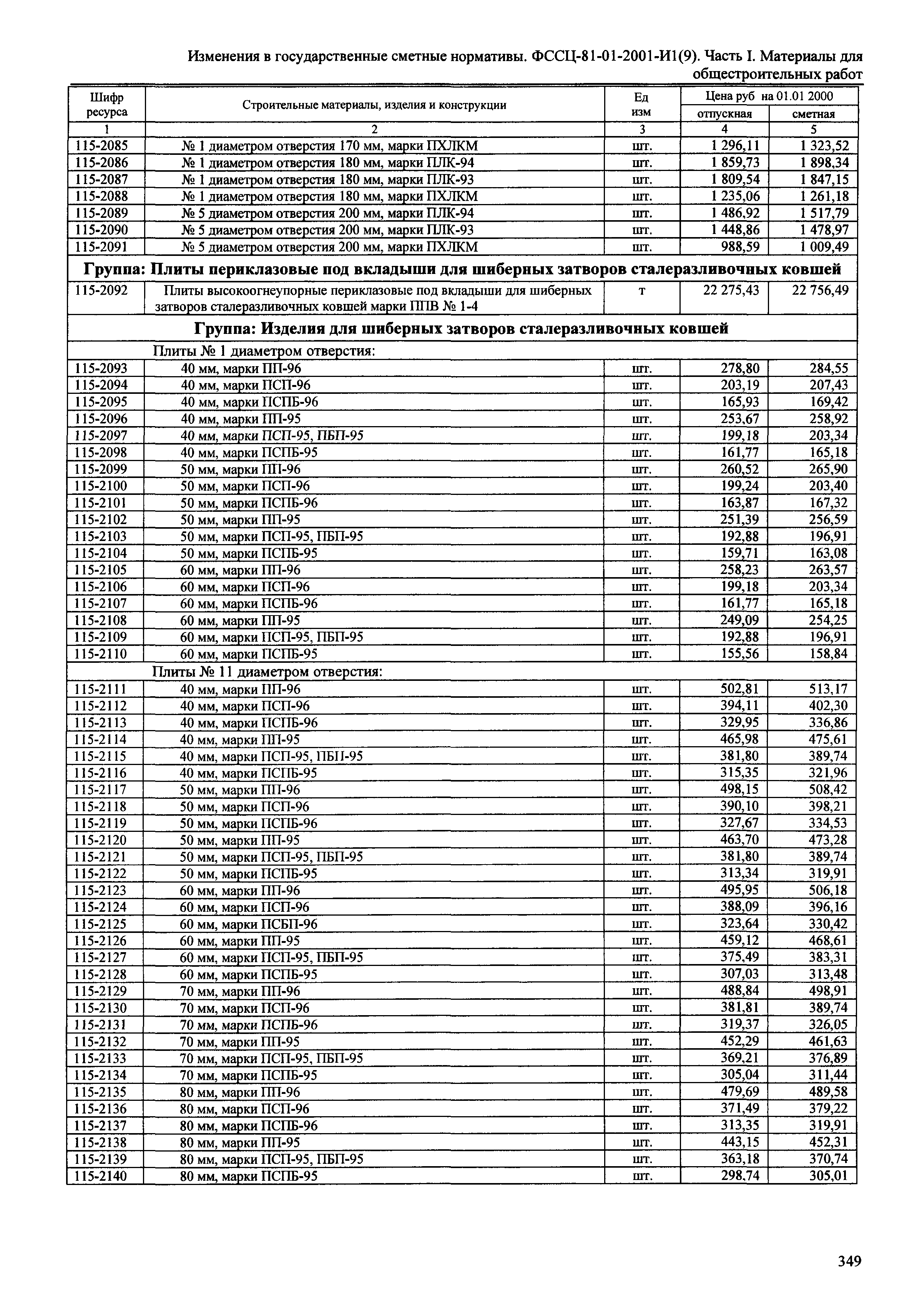 № 81-01-2001-И1(9)