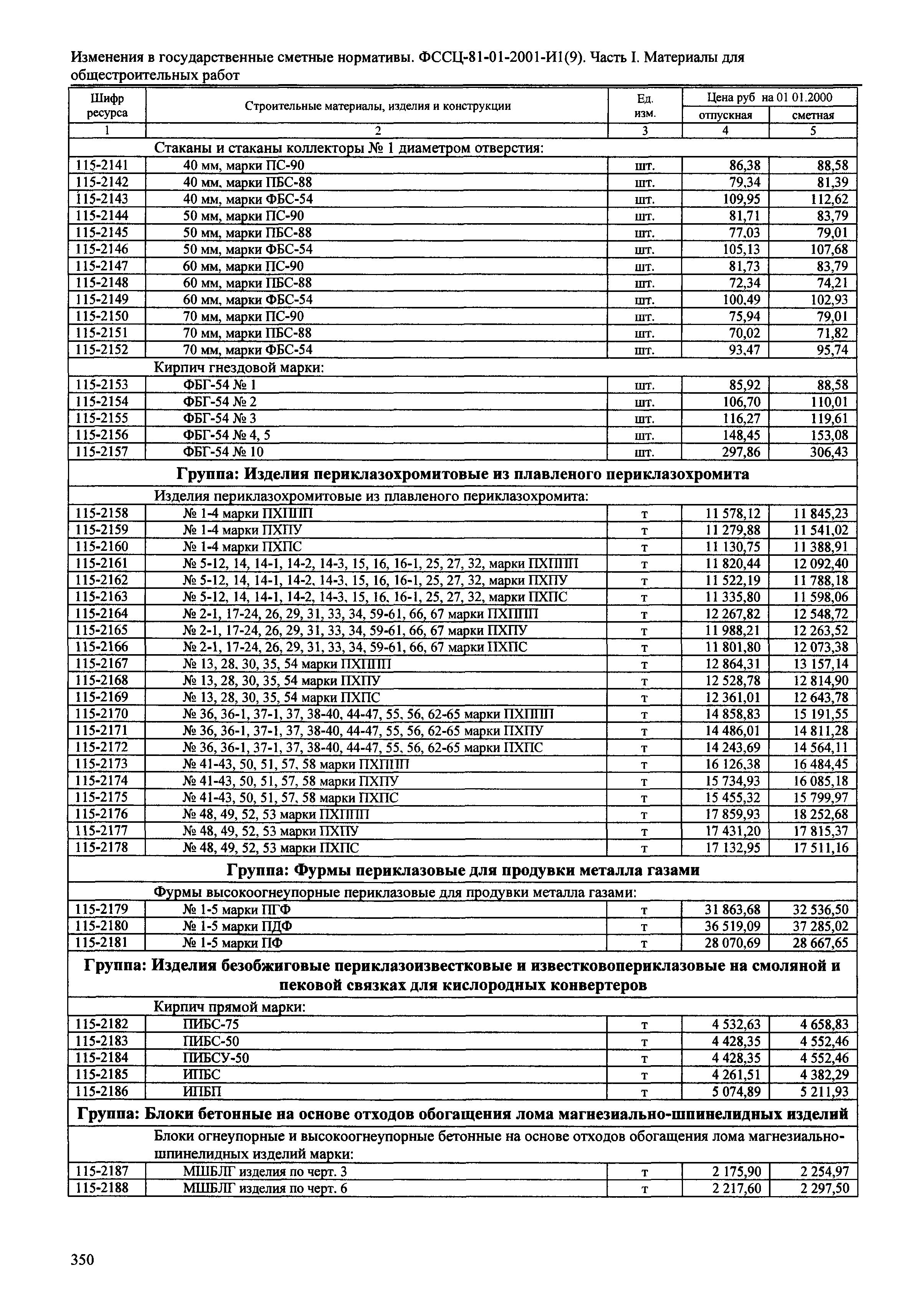 № 81-01-2001-И1(9)