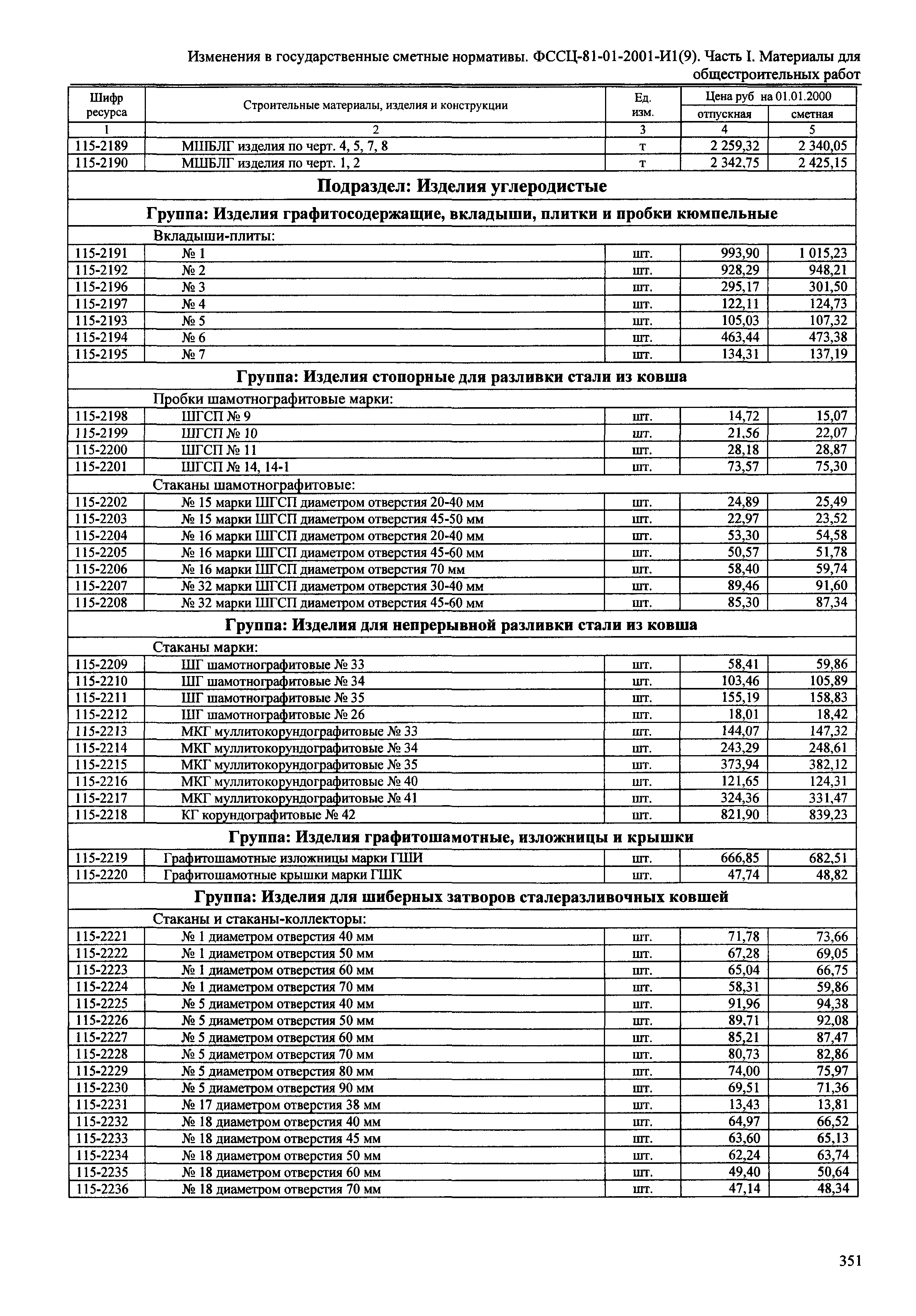 № 81-01-2001-И1(9)