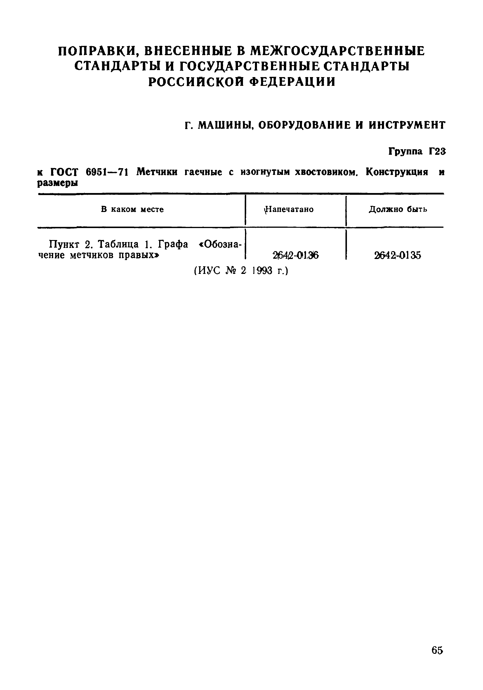 Поправка