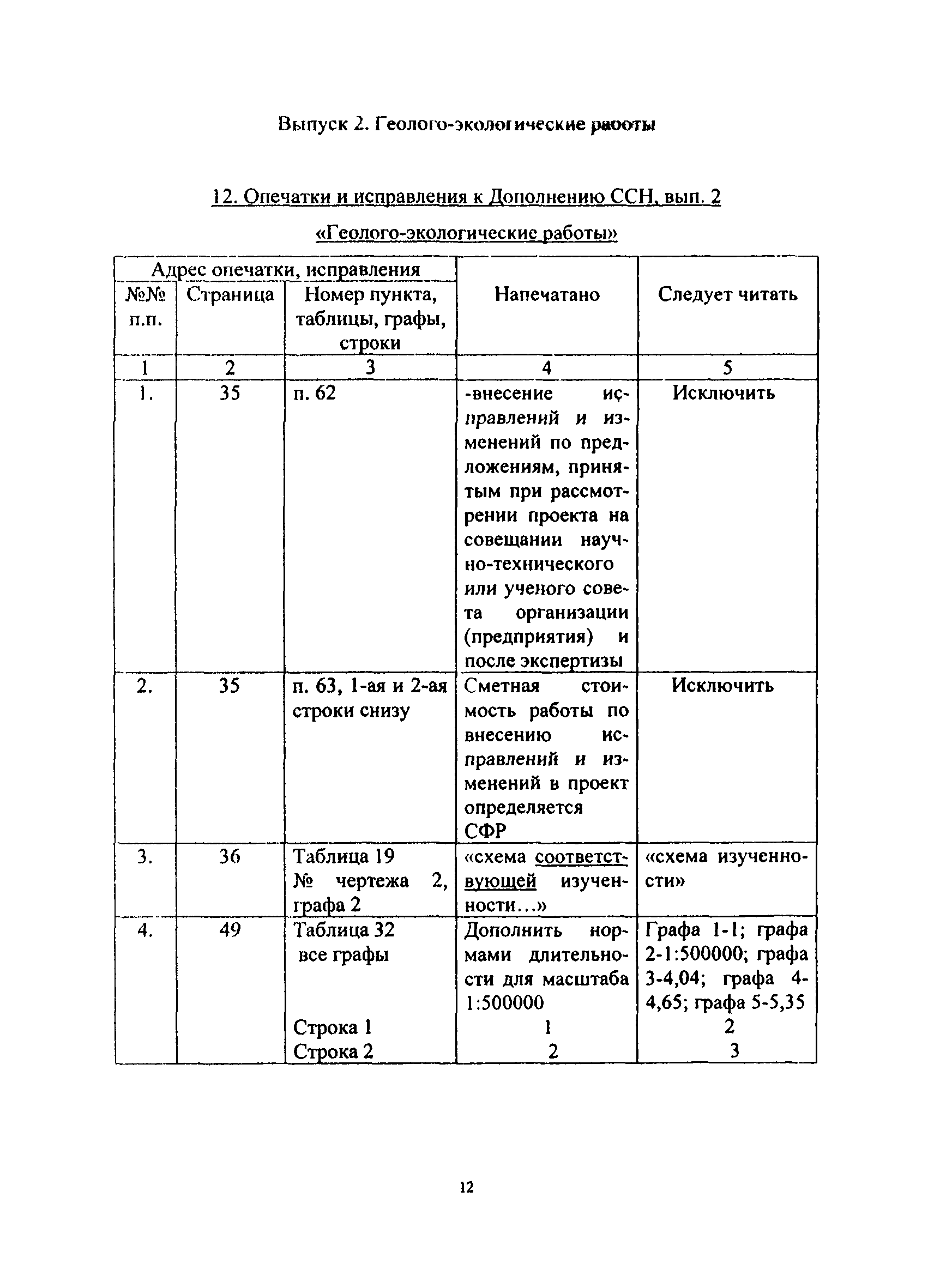 сборник 3