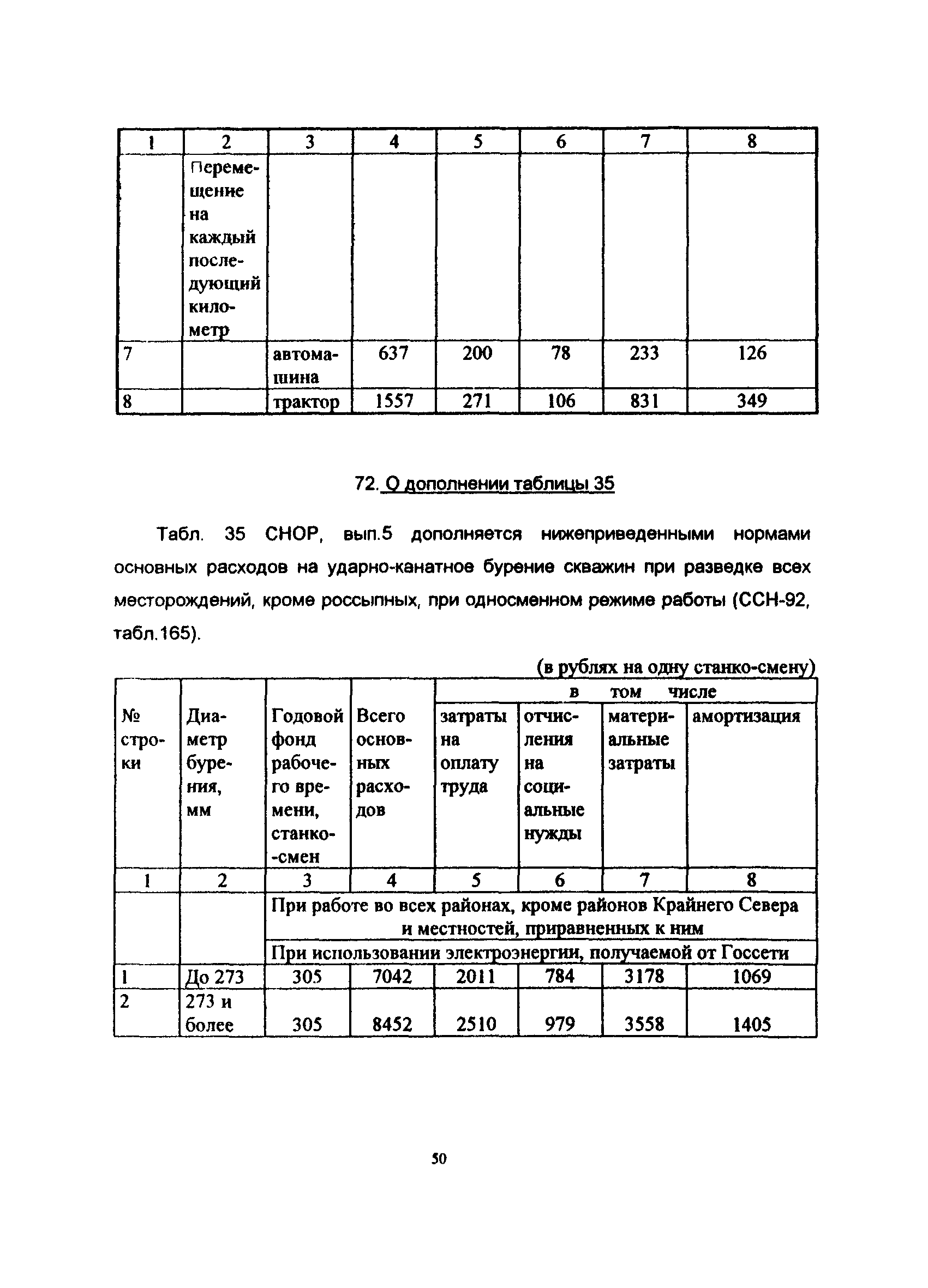 сборник 2