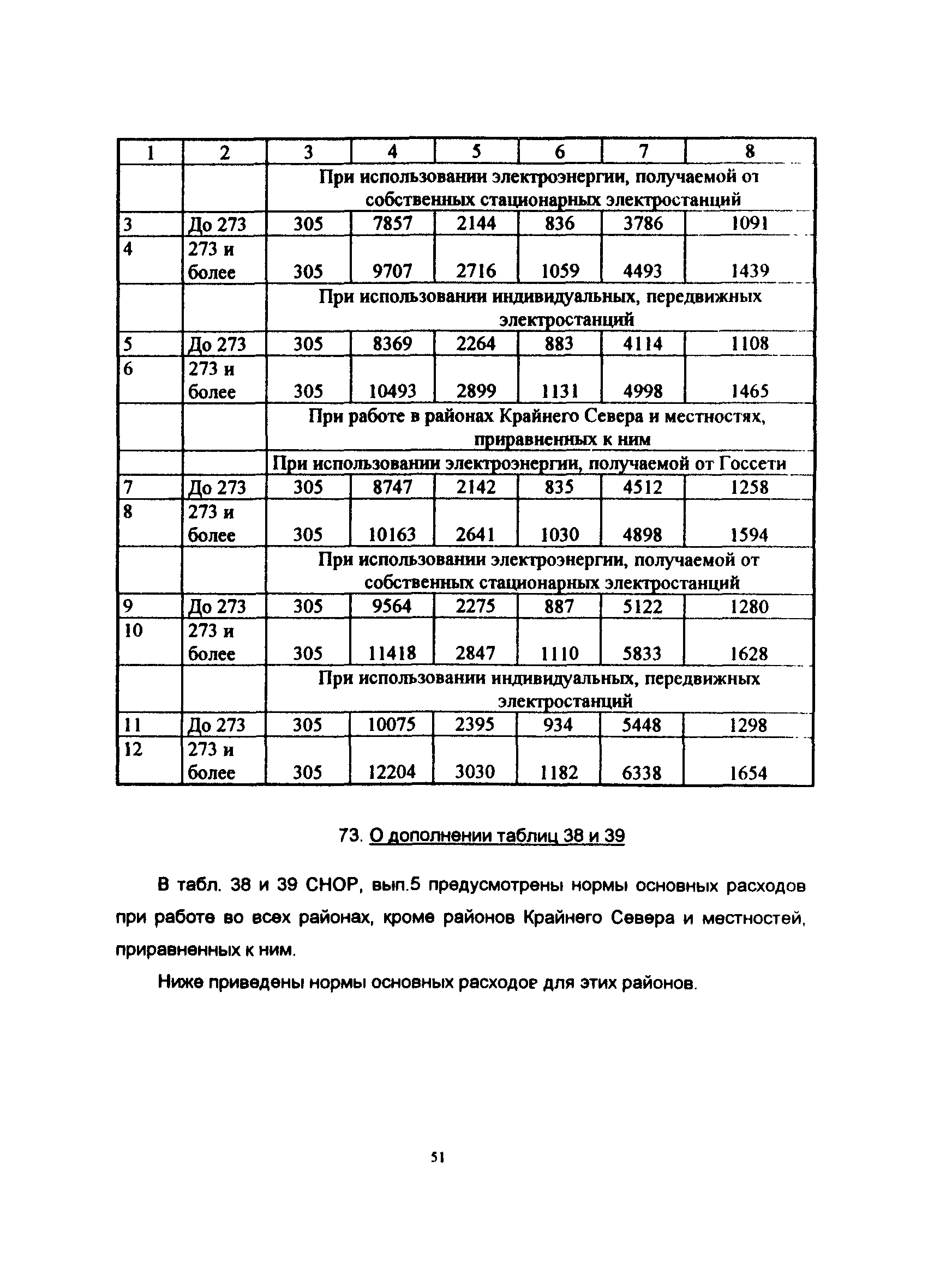 сборник 2