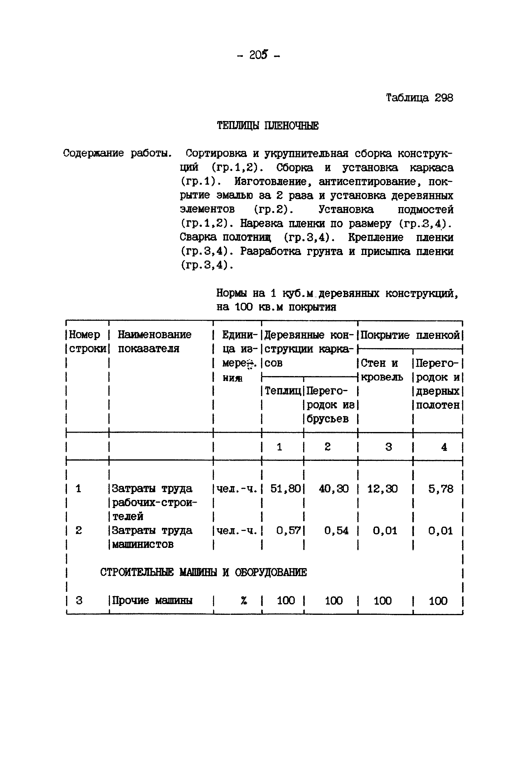 дополнение