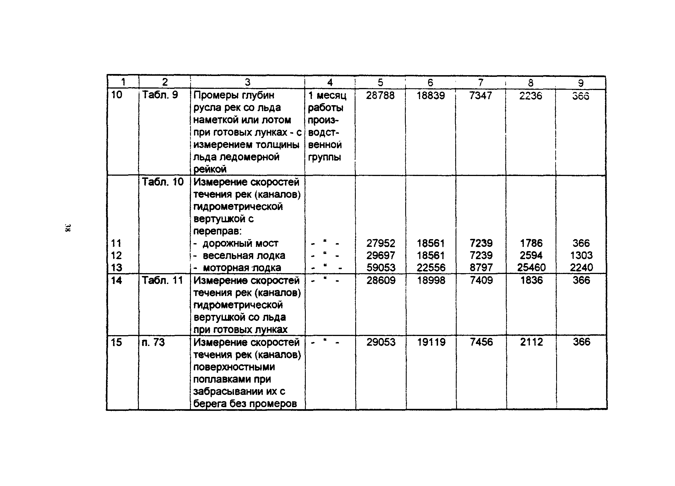 сборник 2