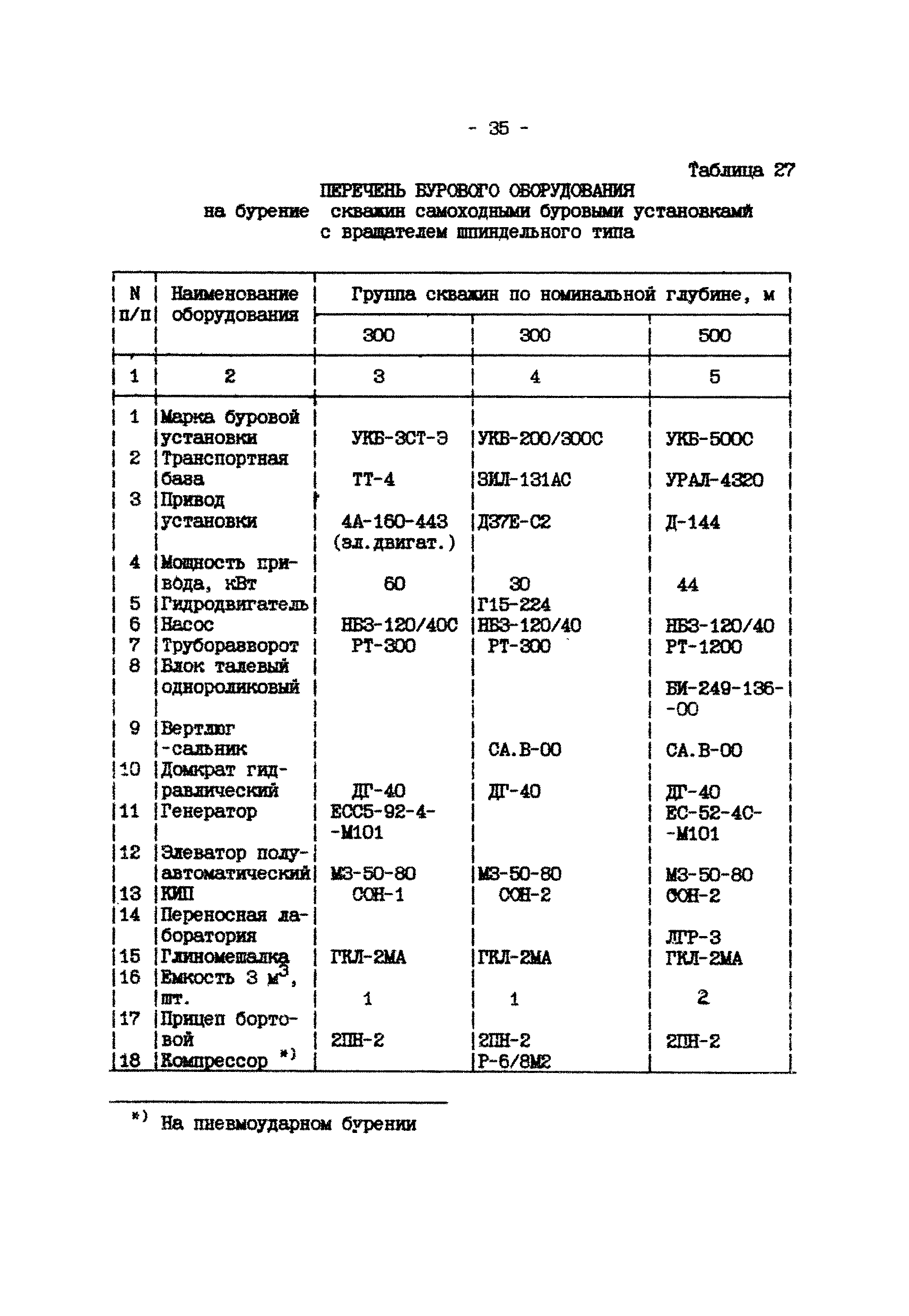 дополнение