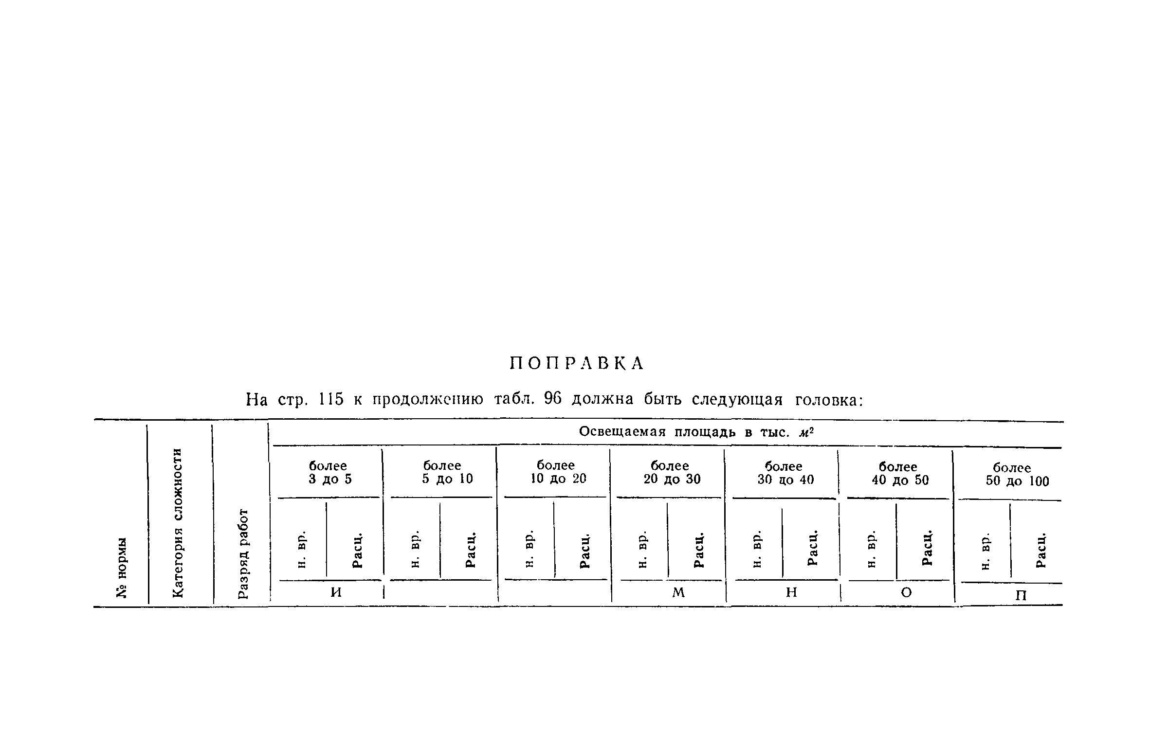 поправка