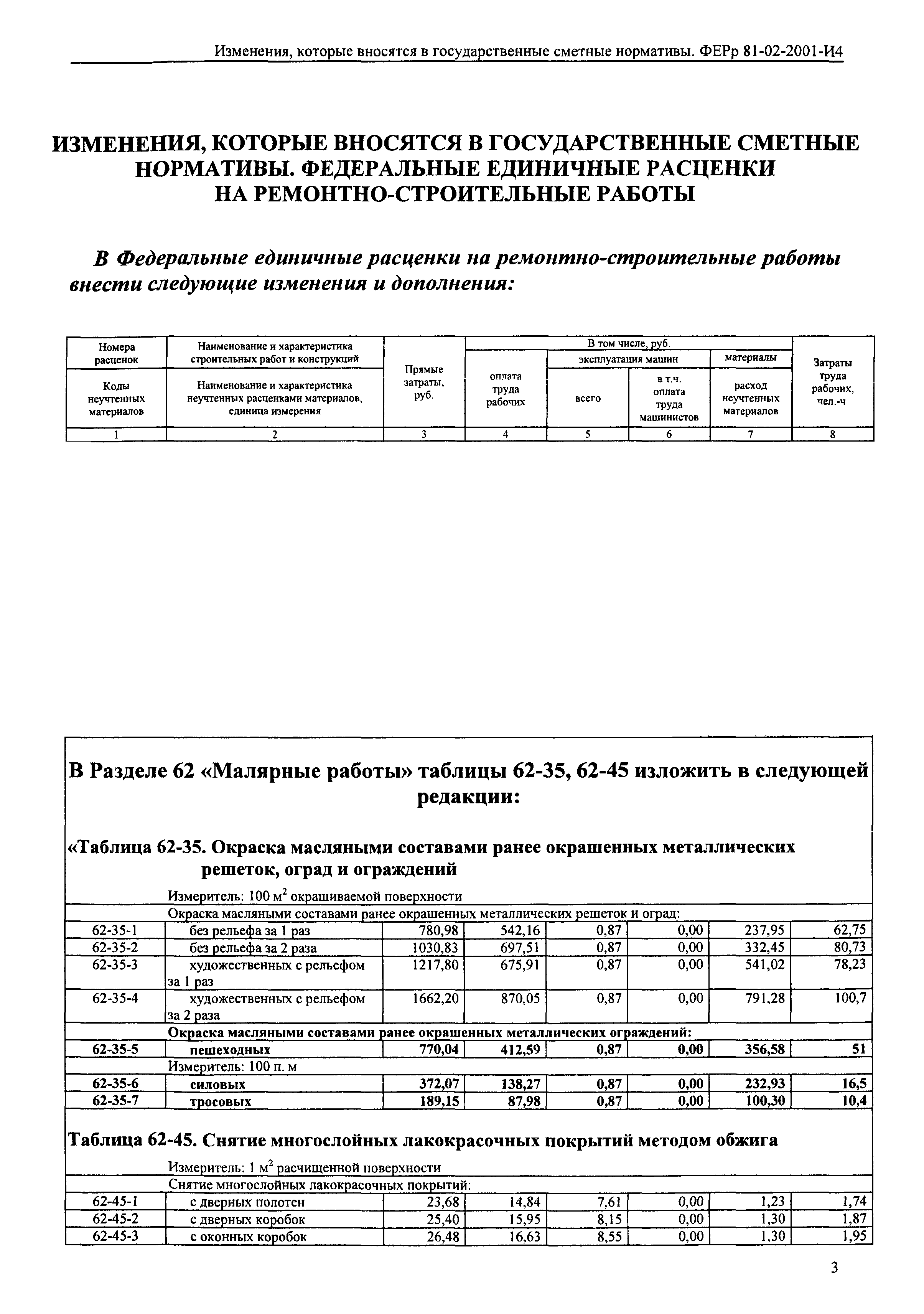 № И4