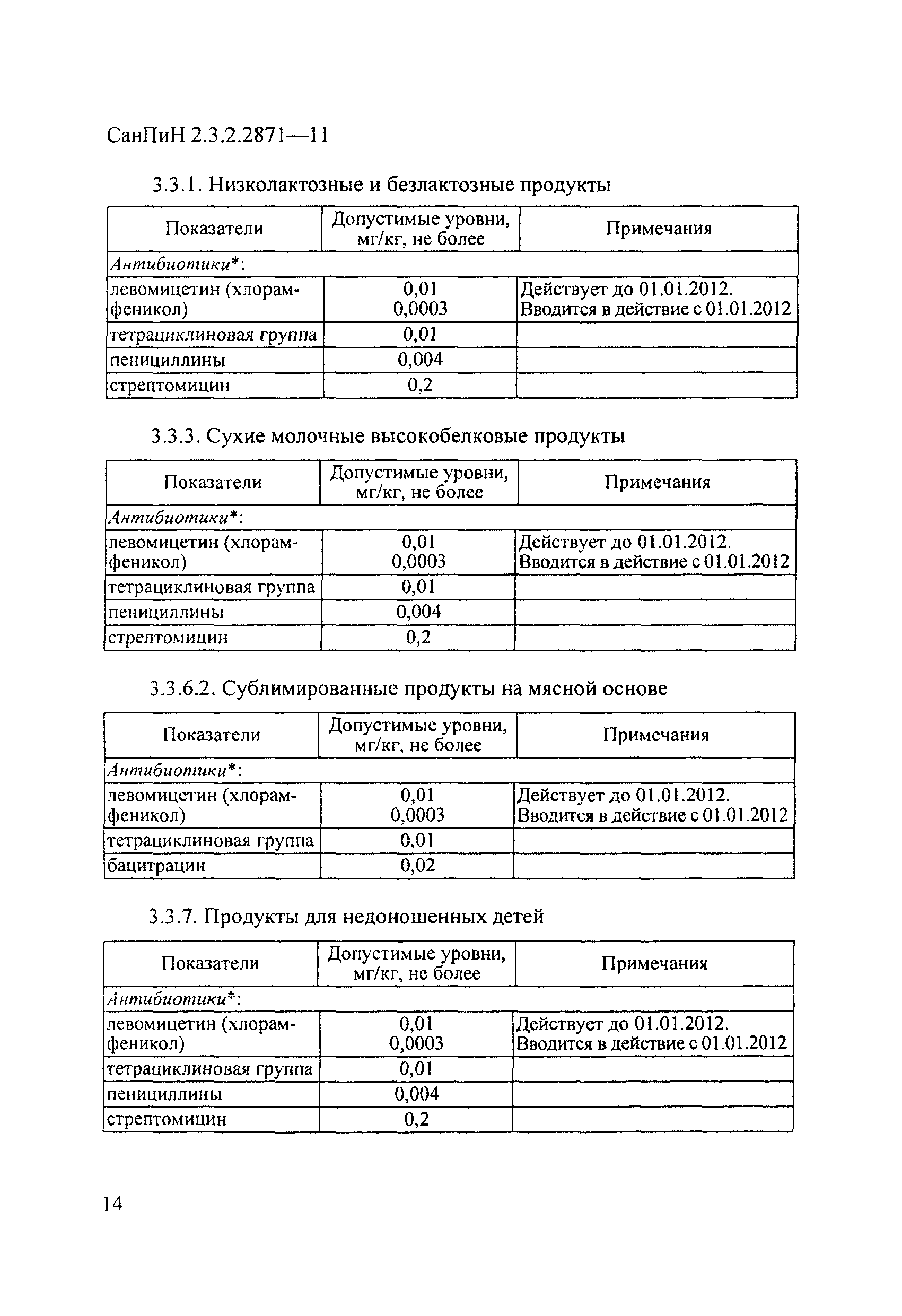 СанПиН 2.3.2.2871-11