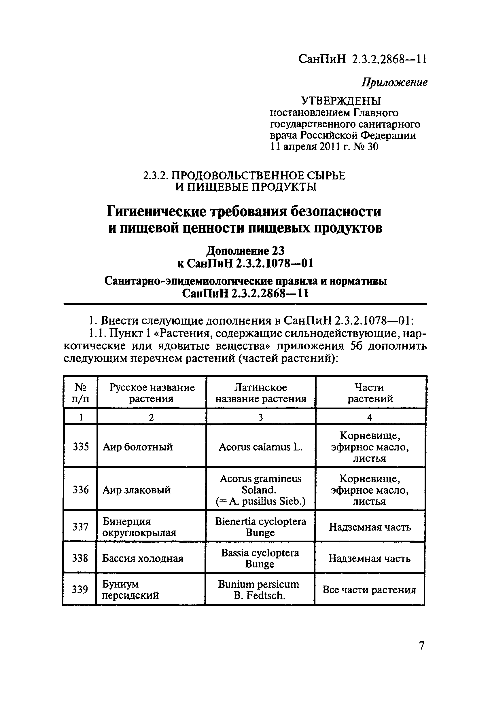 СанПиН 2.3.2.2868-11