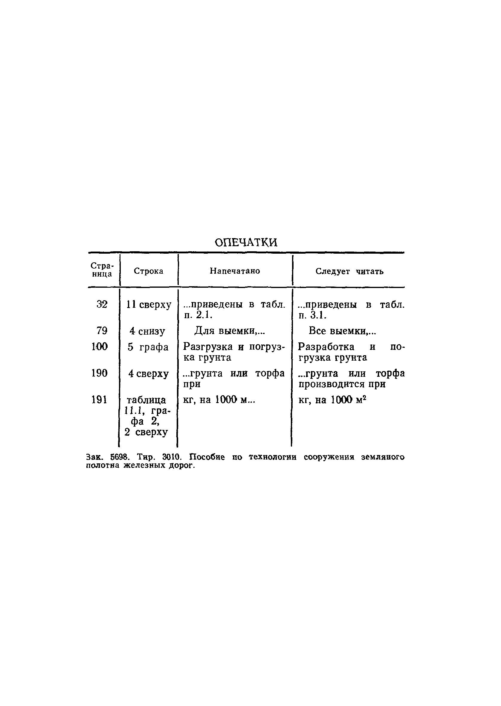 опечатки