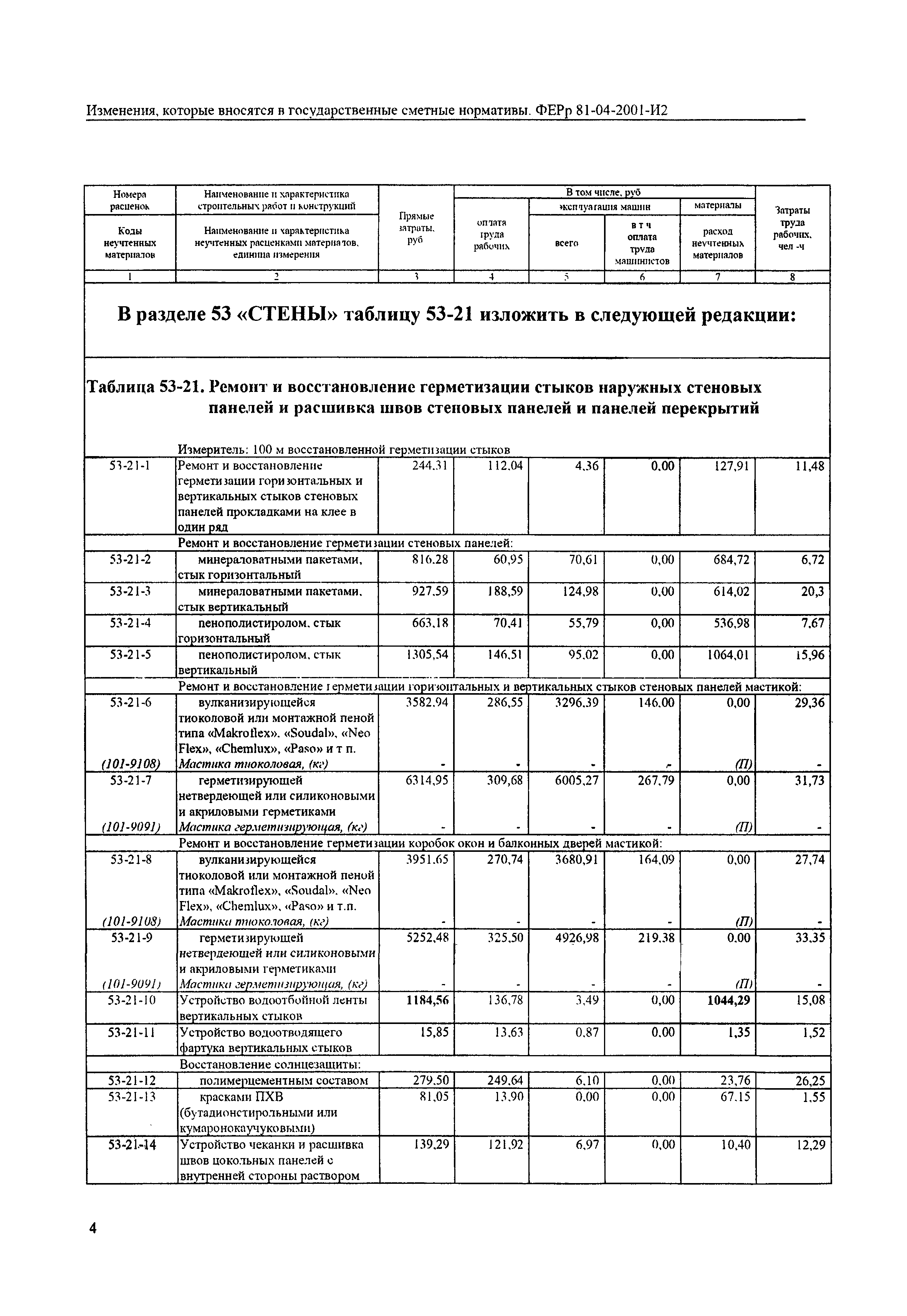 № И2