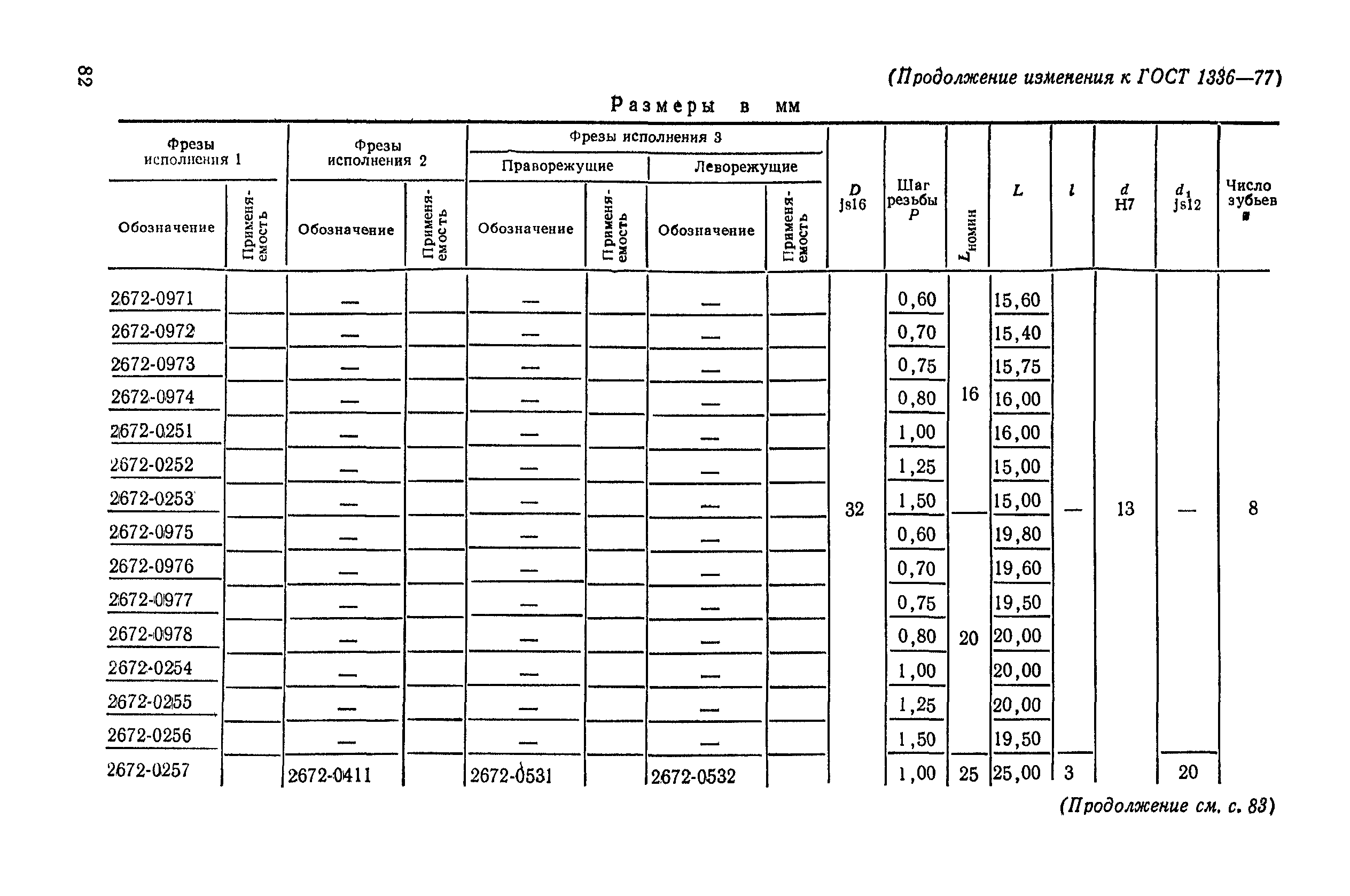 № 4