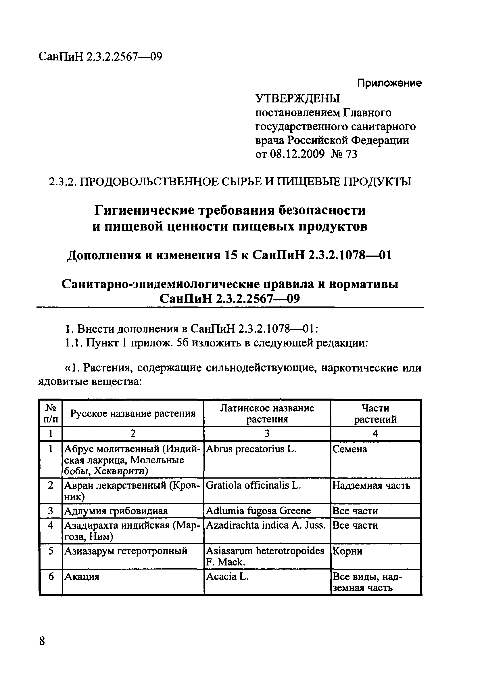 СанПиН 2.3.2.2567-09