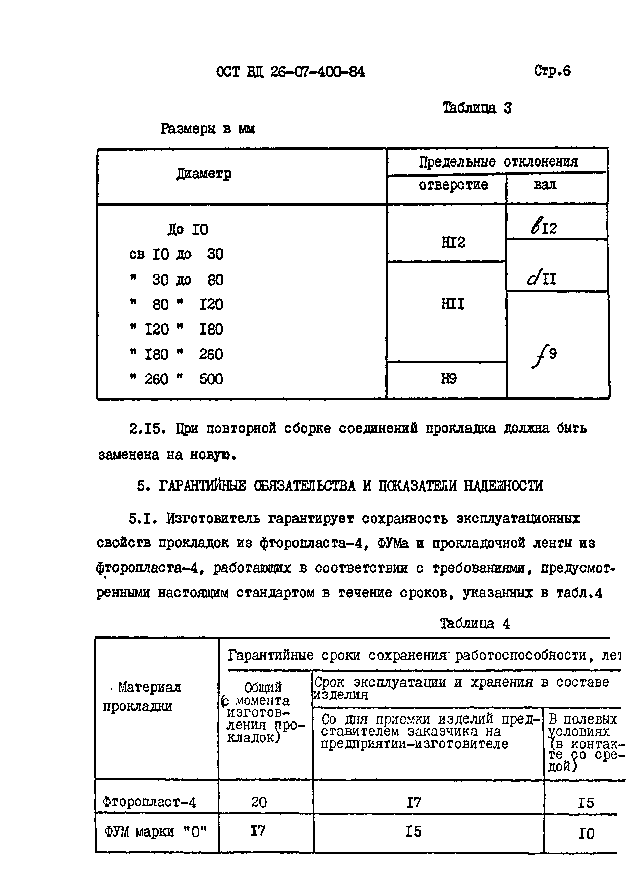 № ОСТ ВД 26-07-400-84