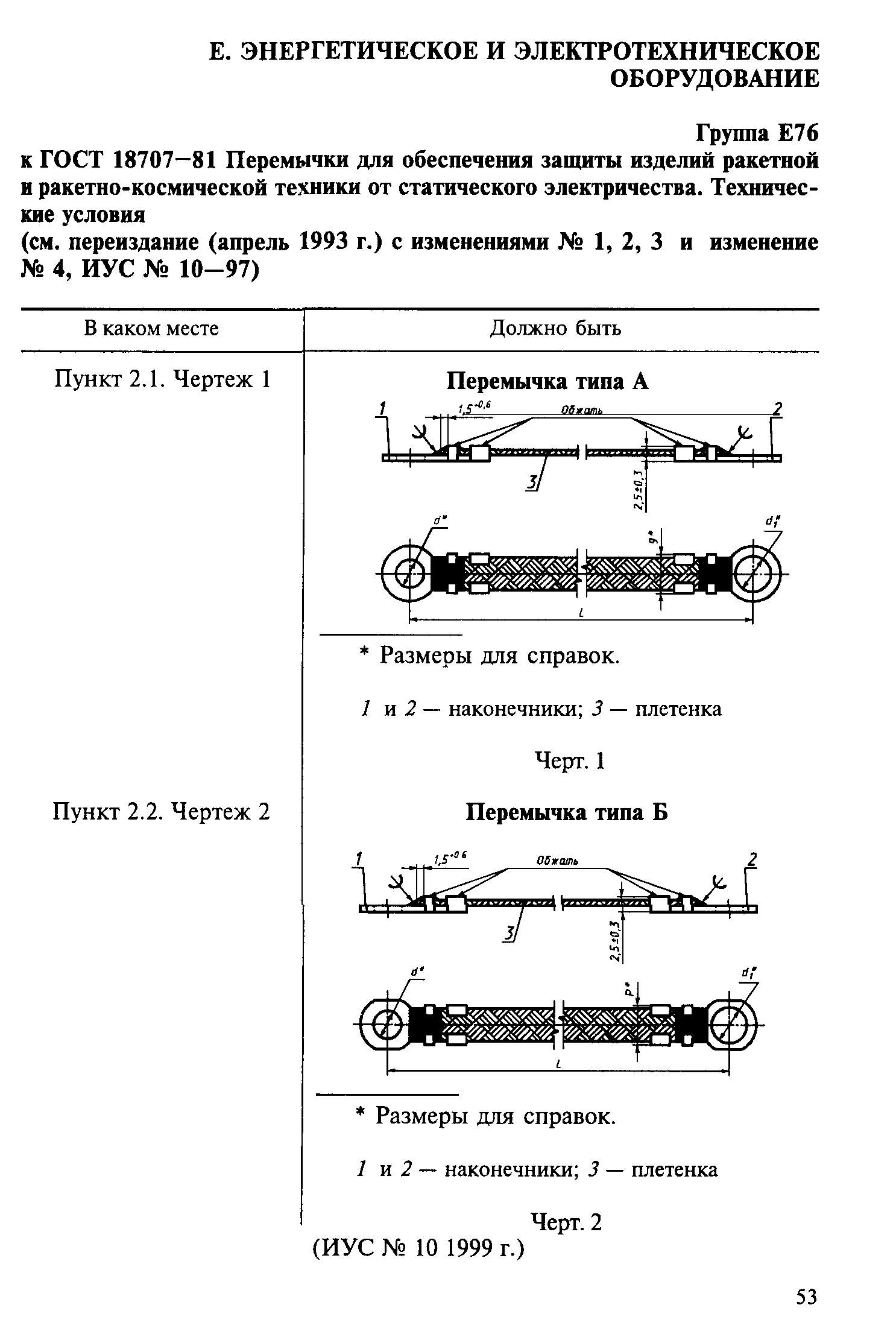 Поправка