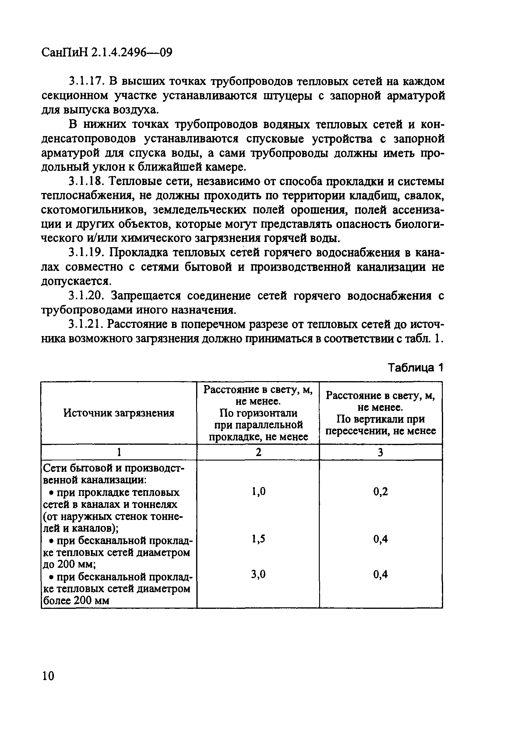 СанПиН 2.1.4.2496-09