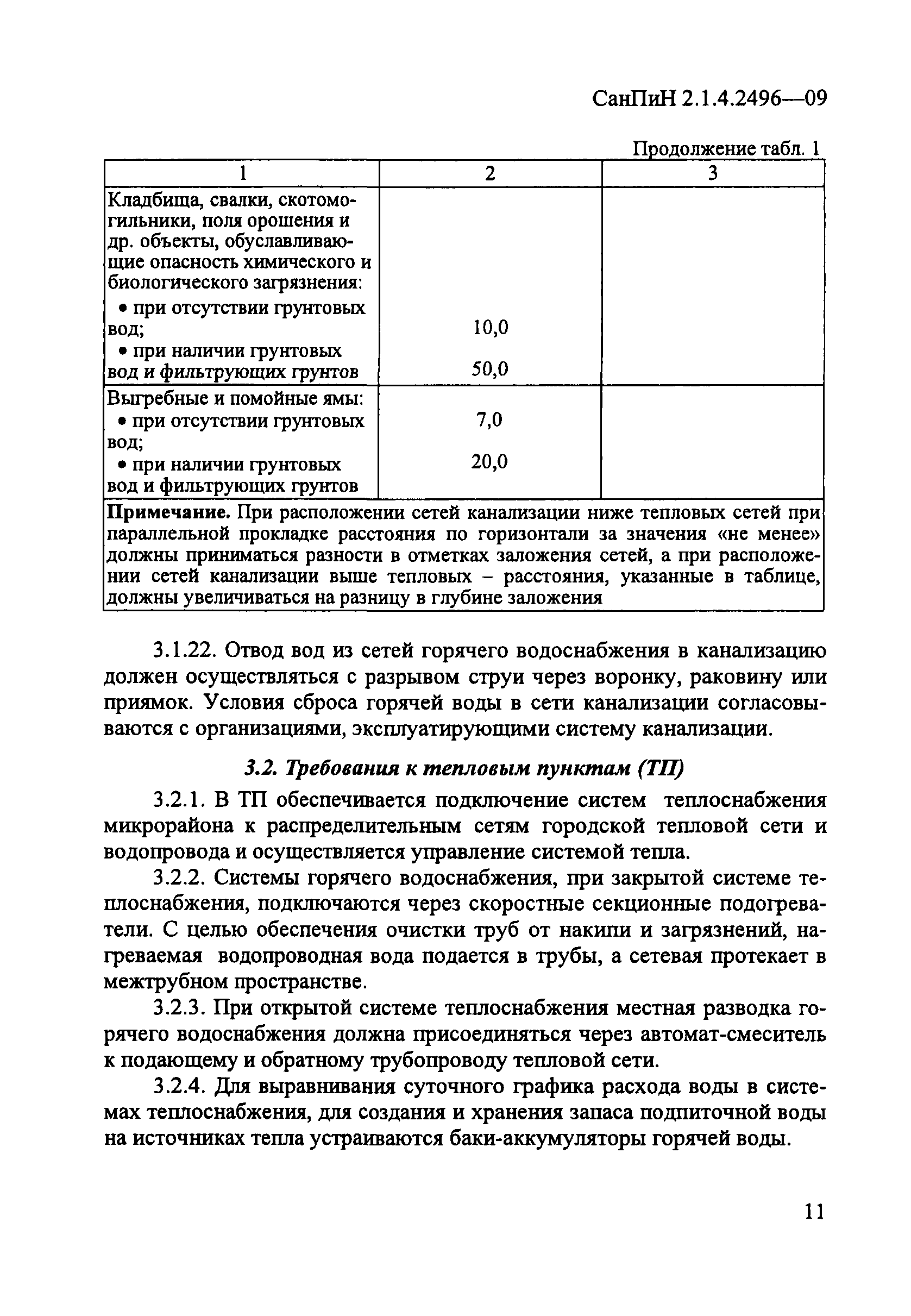 СанПиН 2.1.4.2496-09