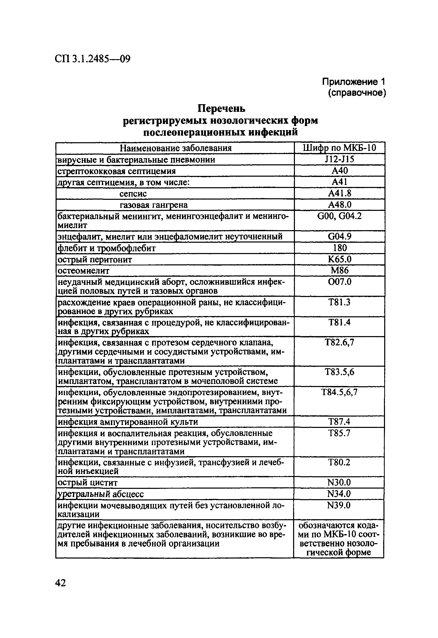 № СП 3.1.2485-09