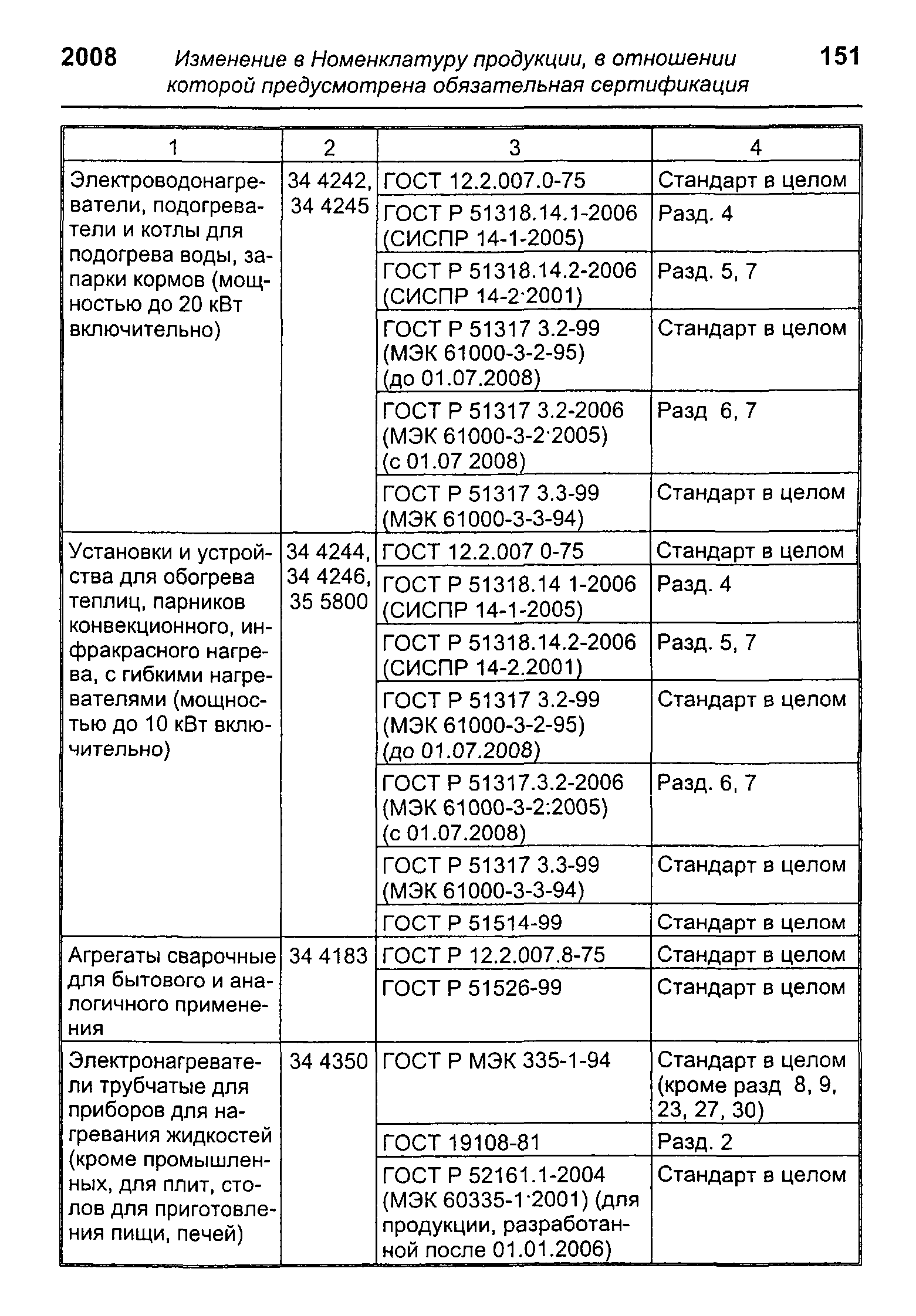 № 14