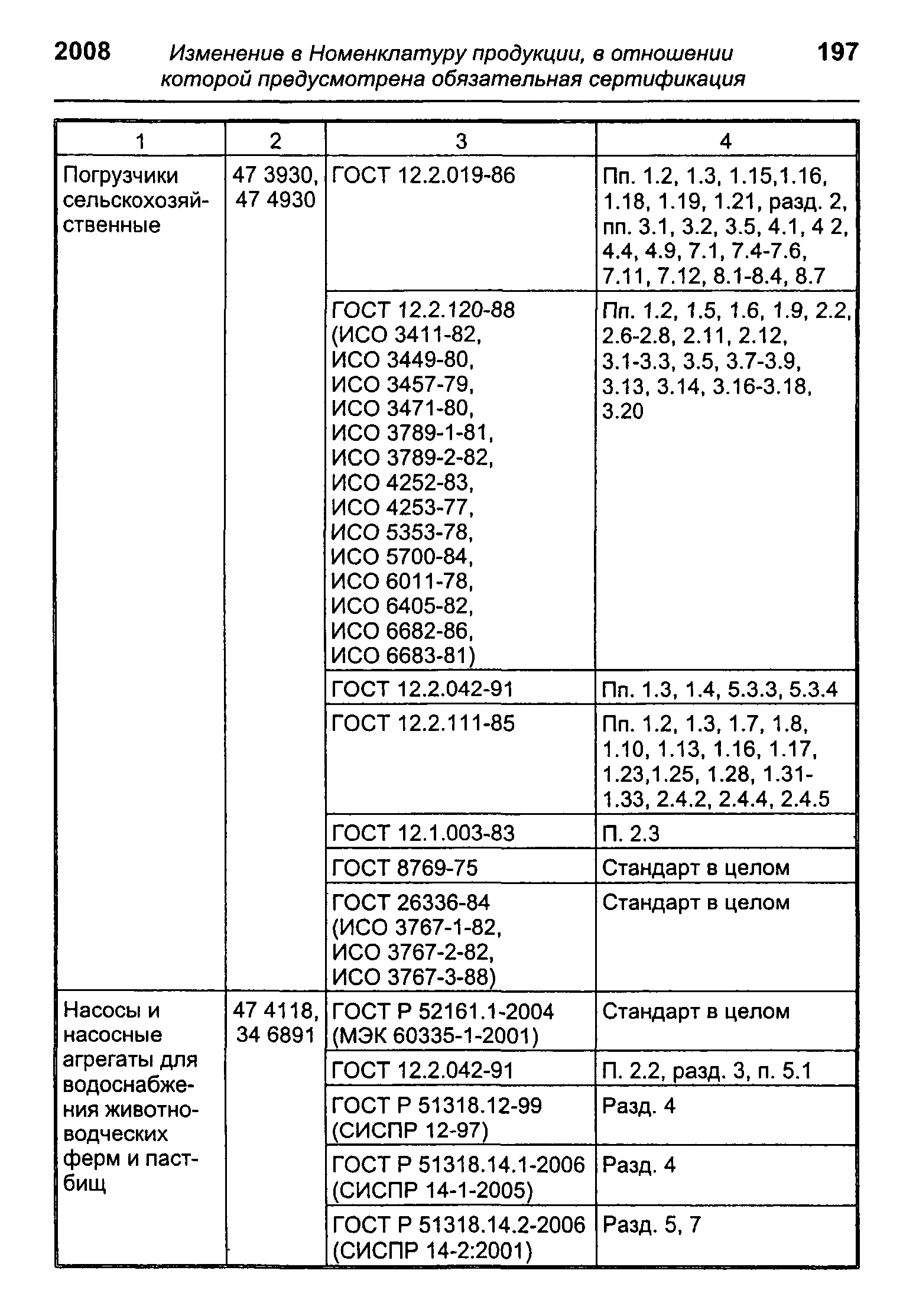 № 14