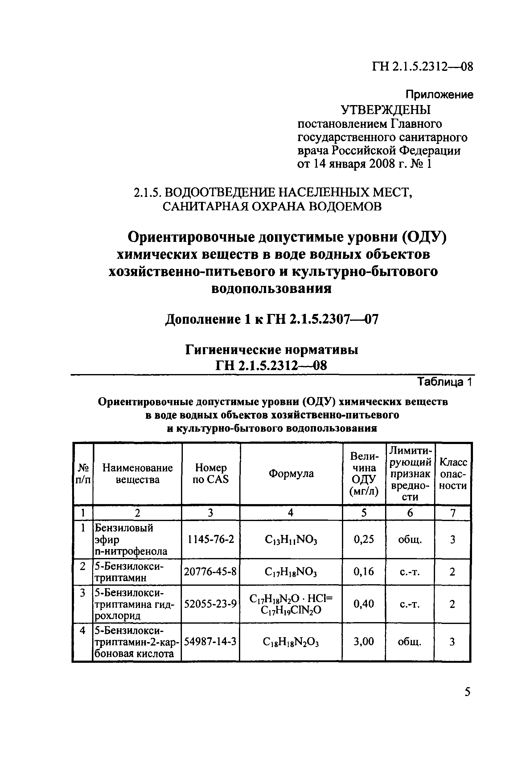 № ГН 2.1.5.2312-08