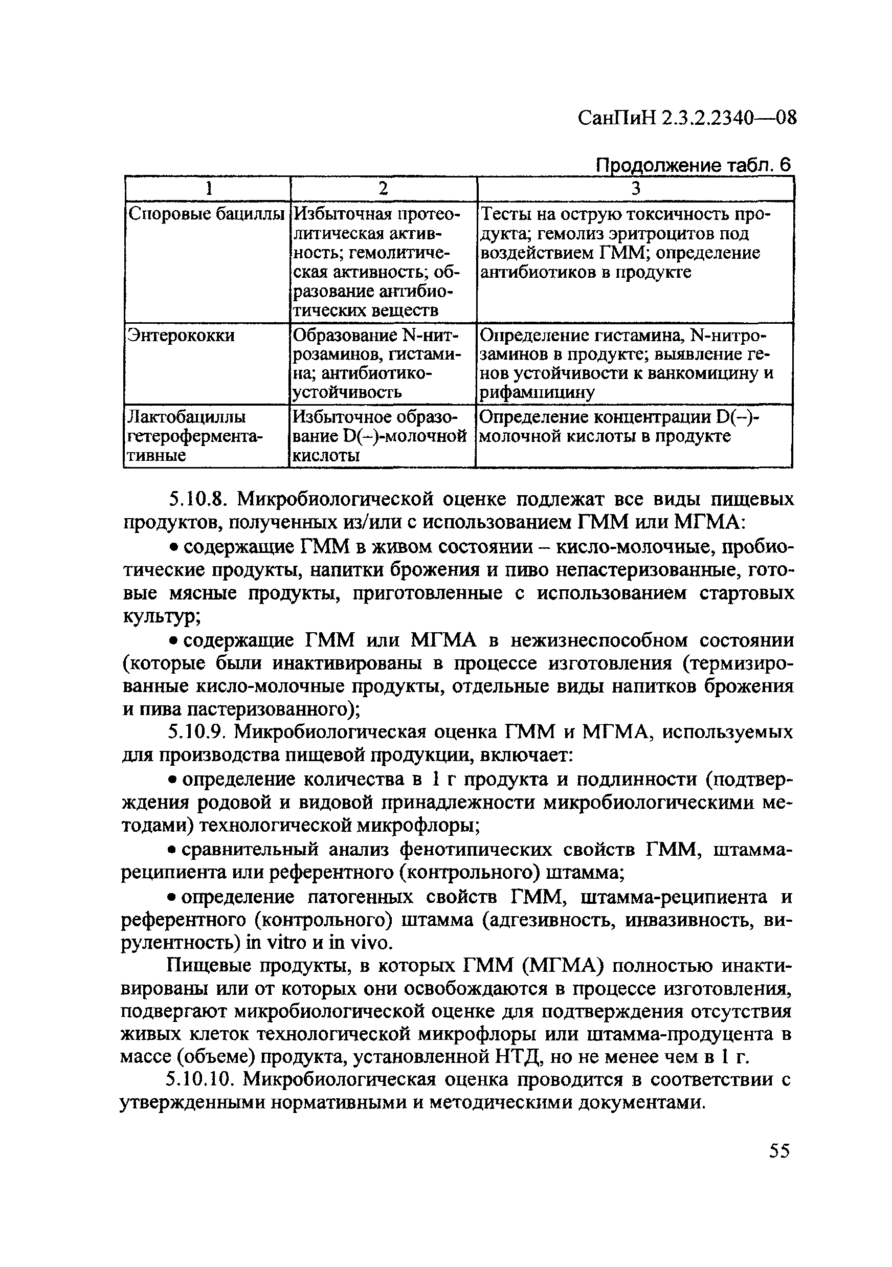 СанПиН 2.3.2.2340-08