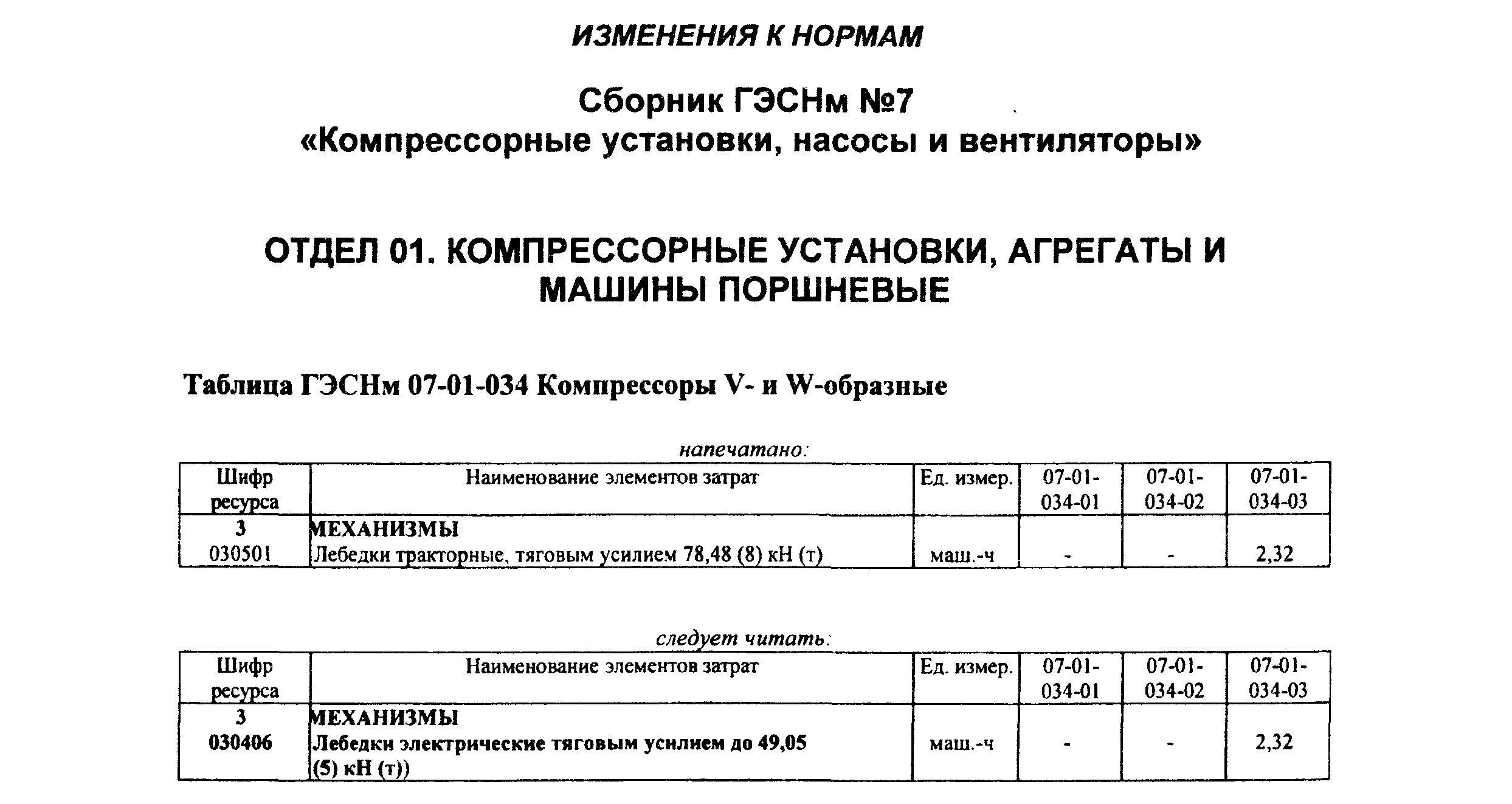 поправка