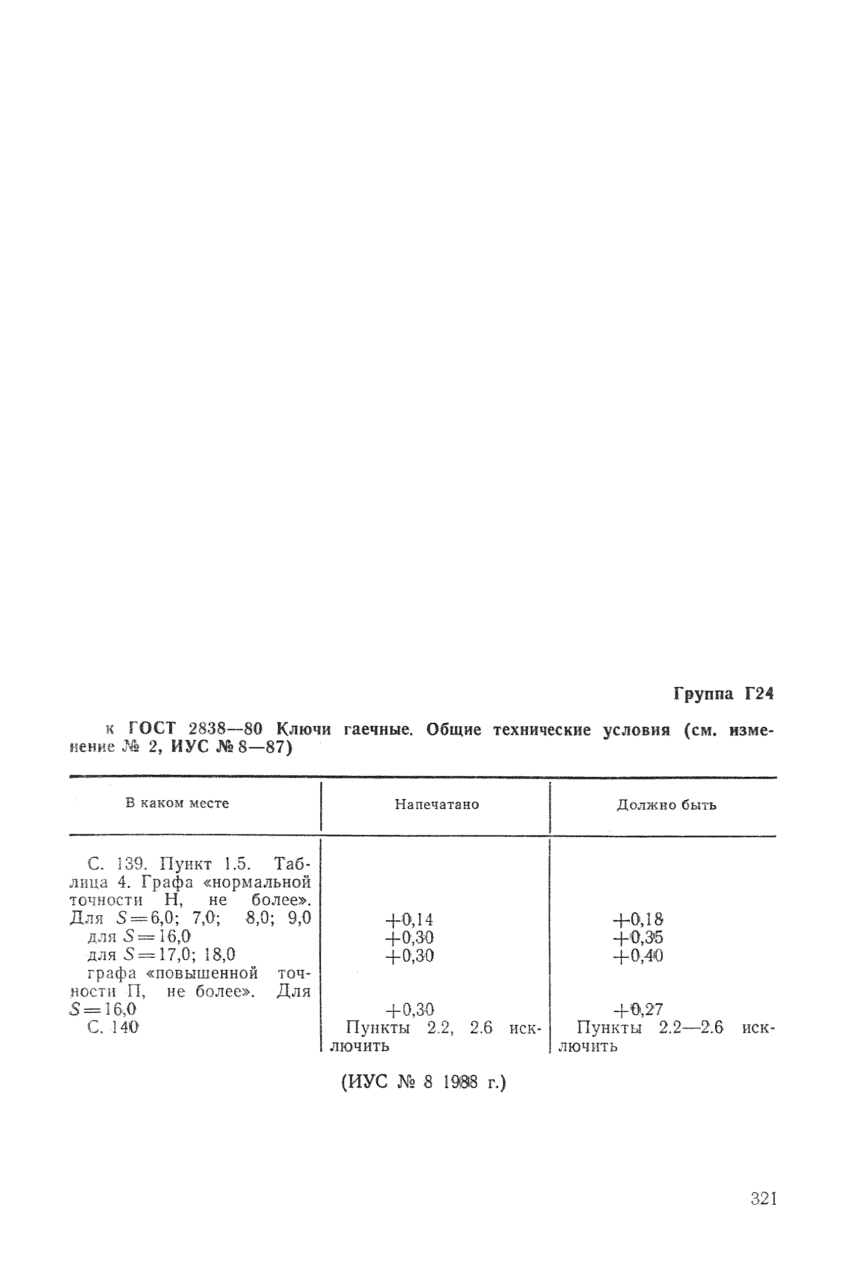 Поправка к Изм. № 2