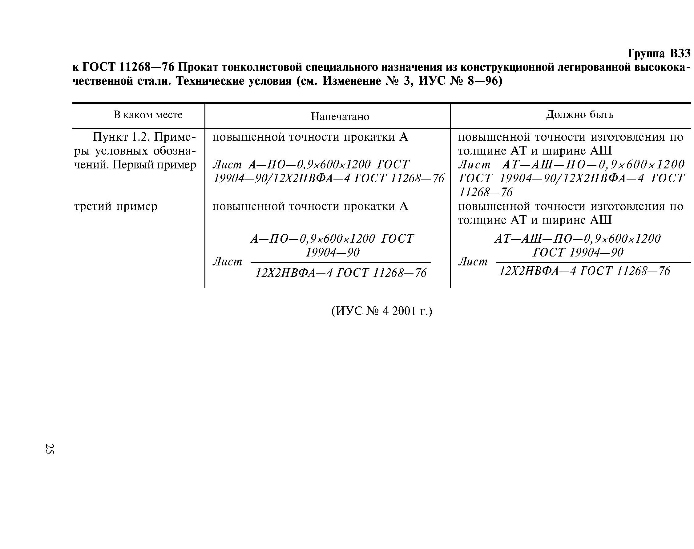 Поправка к изм. № 3