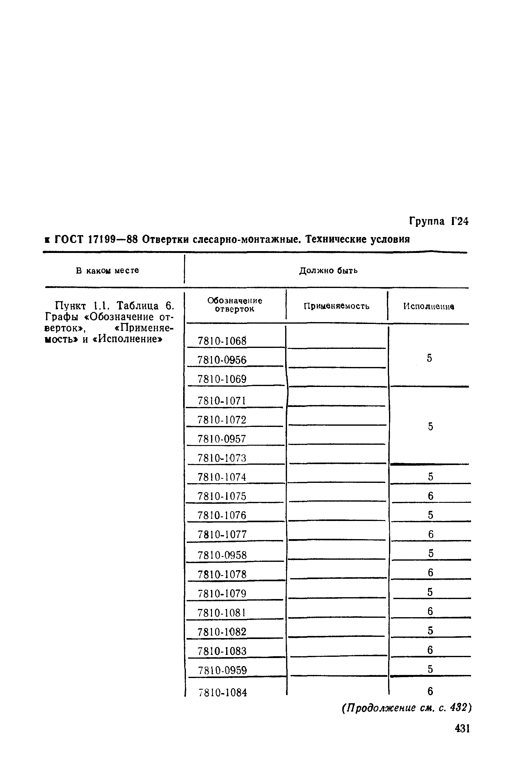 Поправка