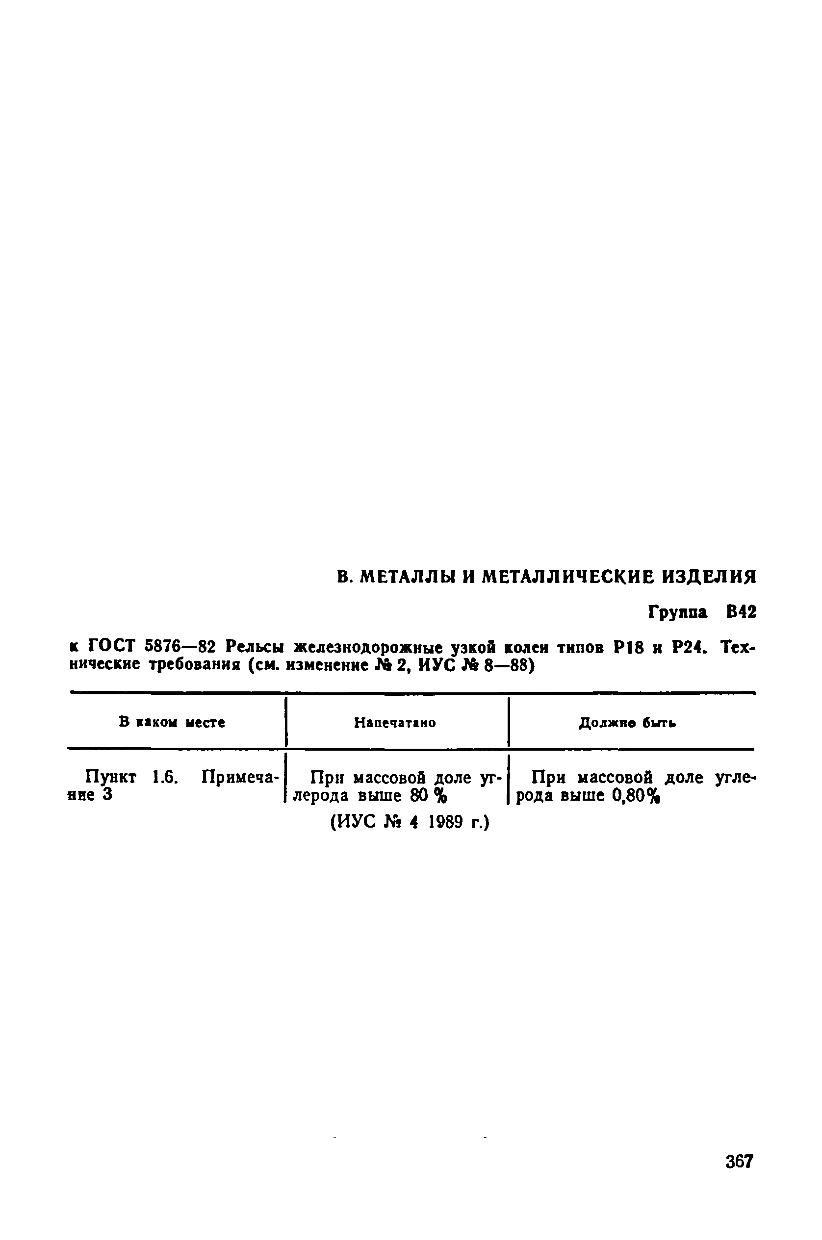 Поправка к Изм № 2