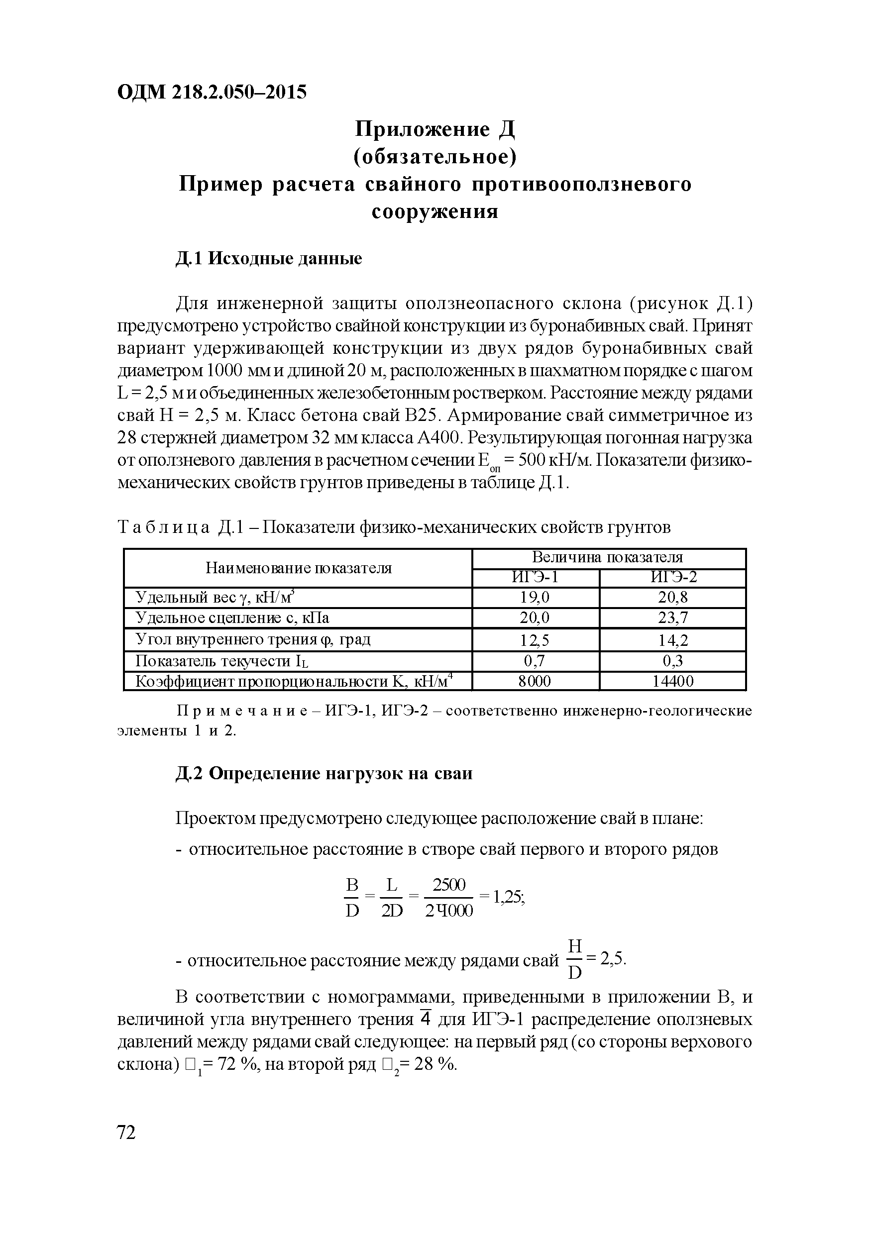 ОДМ 218.2.050-2015