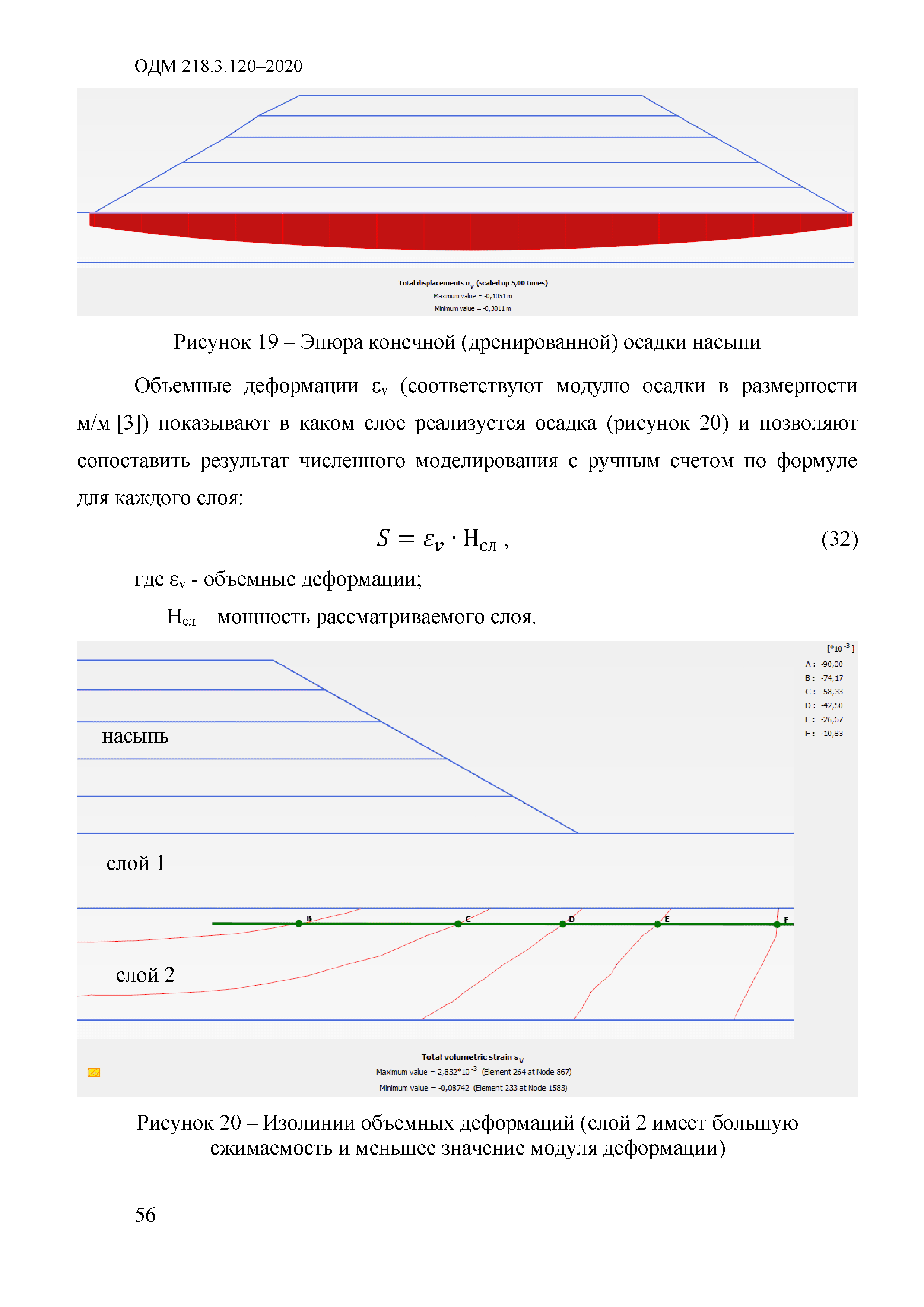 ОДМ 218.3.120-2020