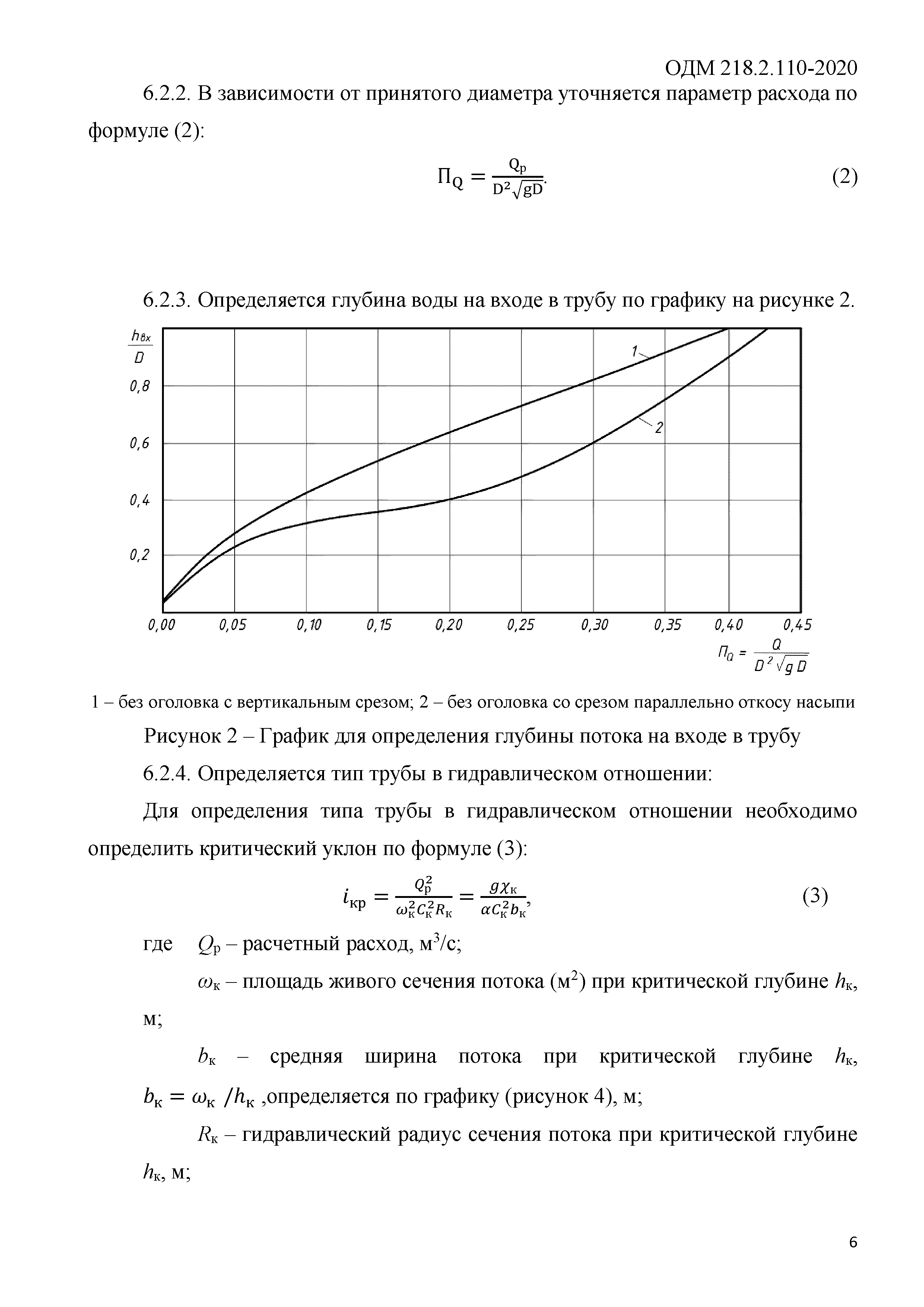 ОДМ 218.2.110-2020