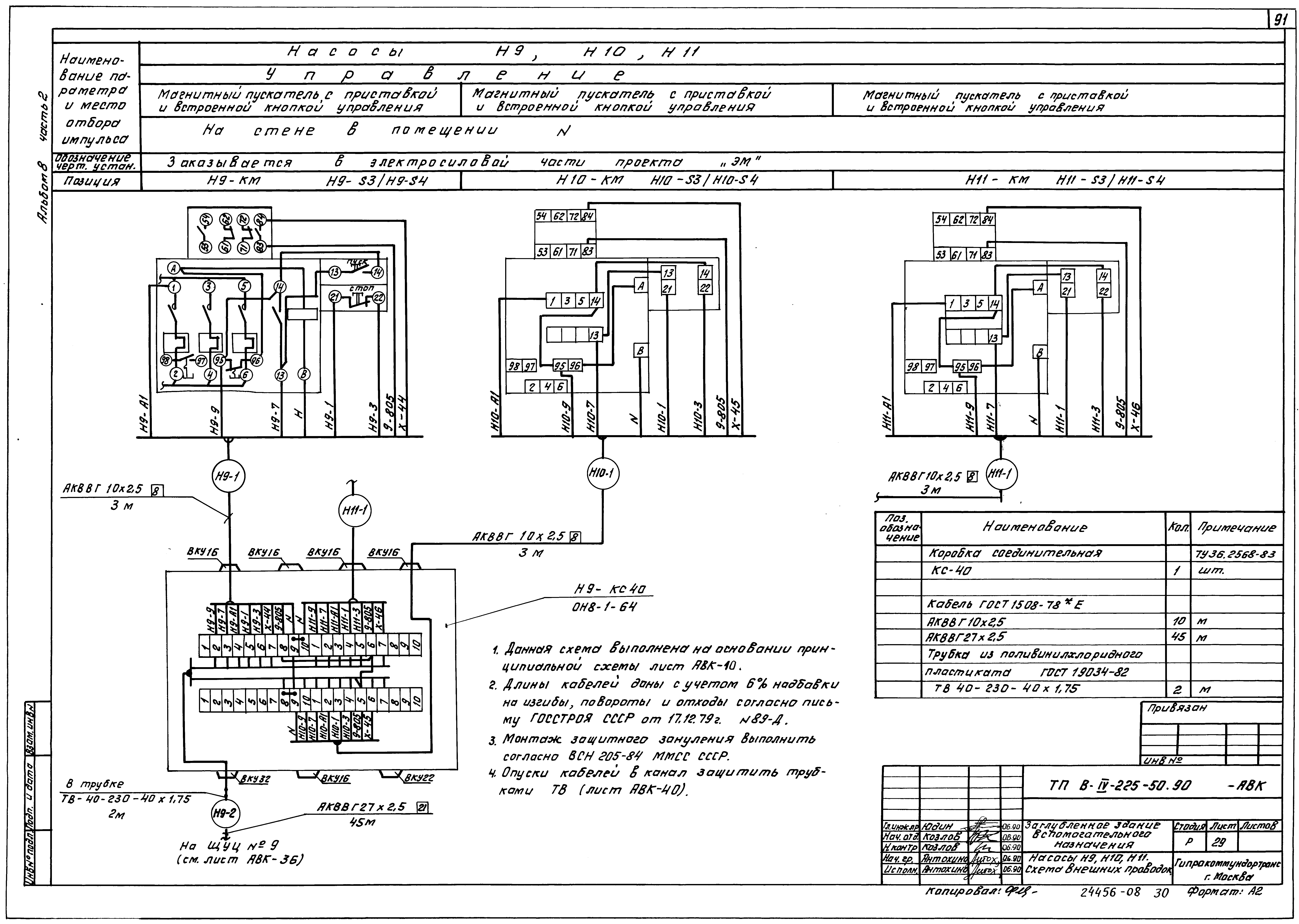 Типовой проект В-IV-225-50.90