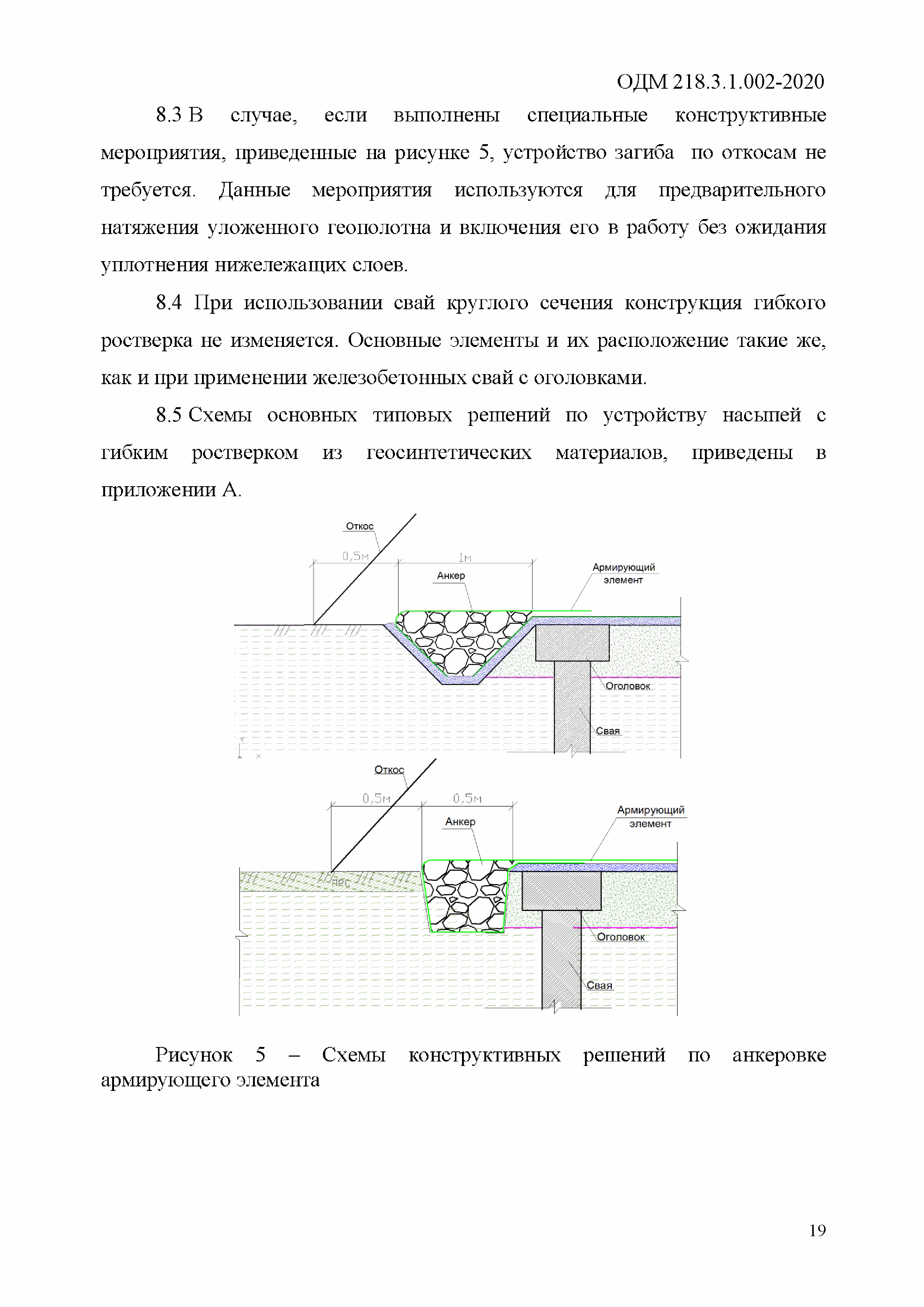 ОДМ 218.3.1.002-2020